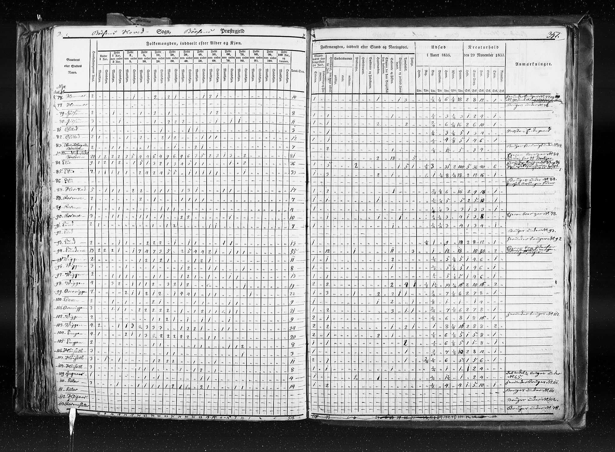 RA, Census 1835, vol. 8: Romsdal amt og Søndre Trondhjem amt, 1835, p. 351