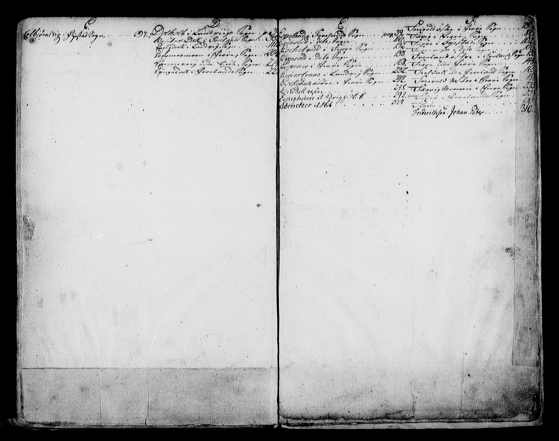 Nedenes sorenskriveri før 1824, SAK/1221-0007/G/Ga/L0005: Mortgage register no. 5, 1711-1799
