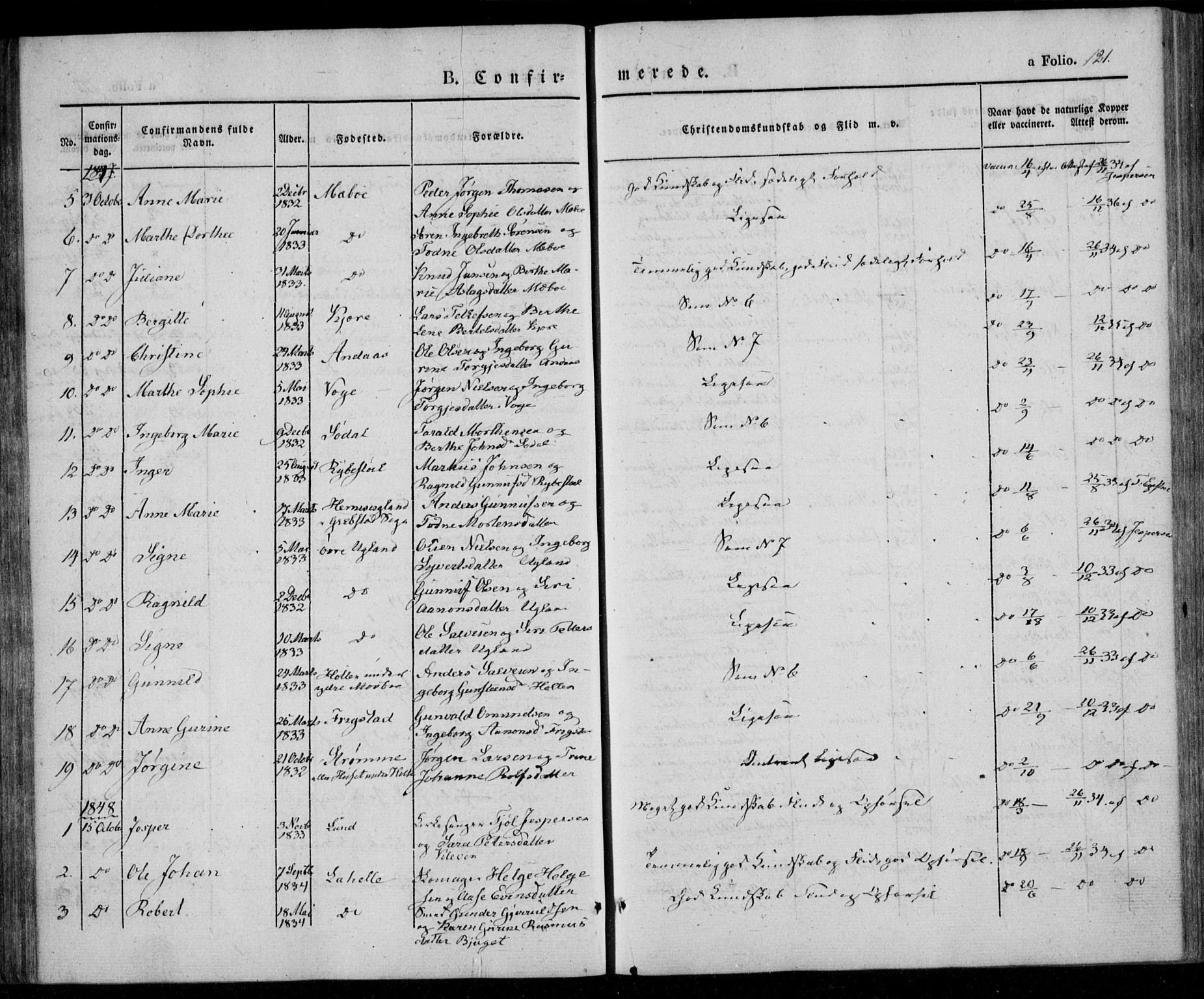 Oddernes sokneprestkontor, SAK/1111-0033/F/Fa/Faa/L0006: Parish register (official) no. A 6, 1838-1851, p. 121