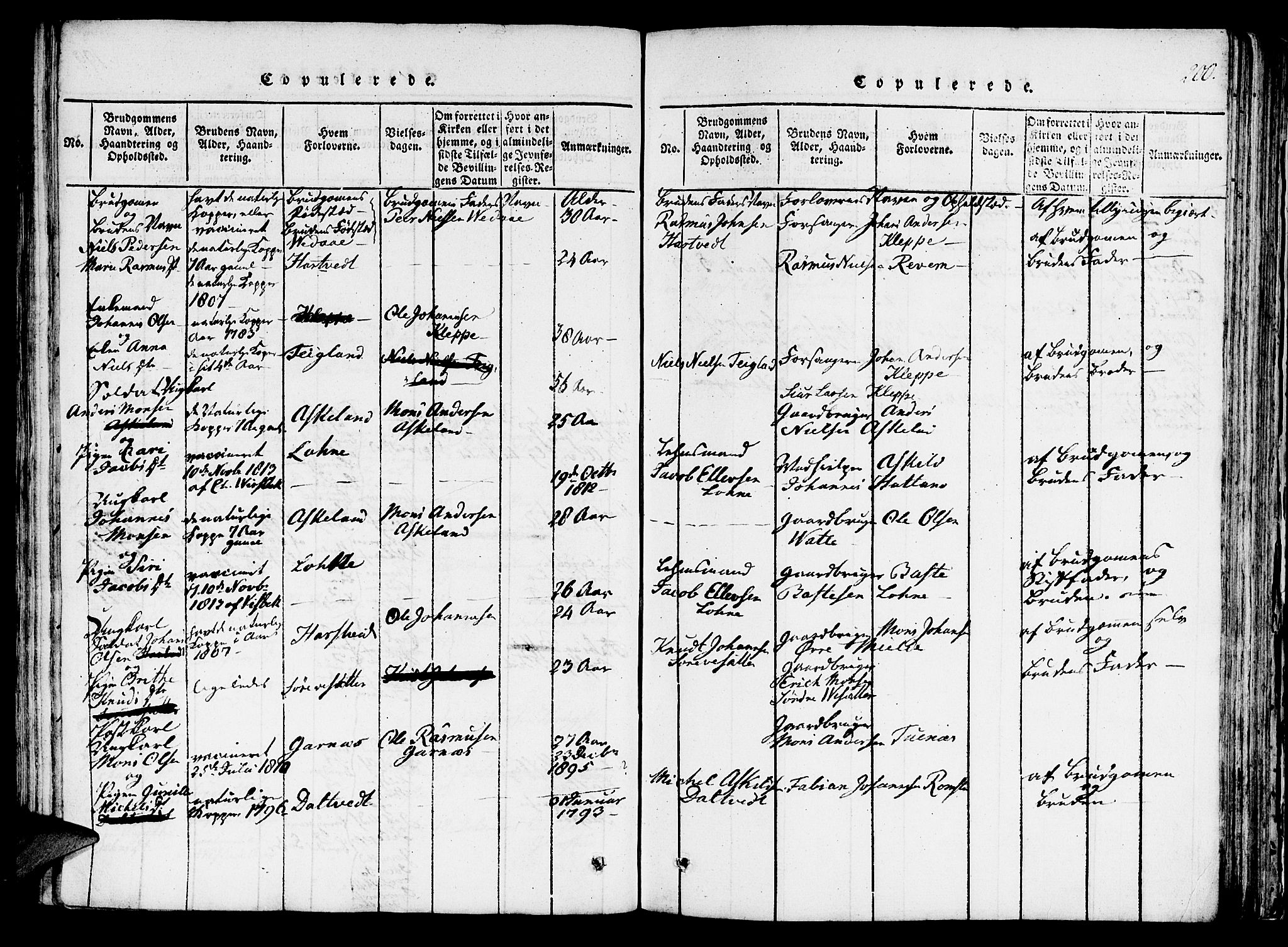 Haus sokneprestembete, SAB/A-75601/H/Haa: Parish register (official) no. A 12, 1816-1821, p. 200