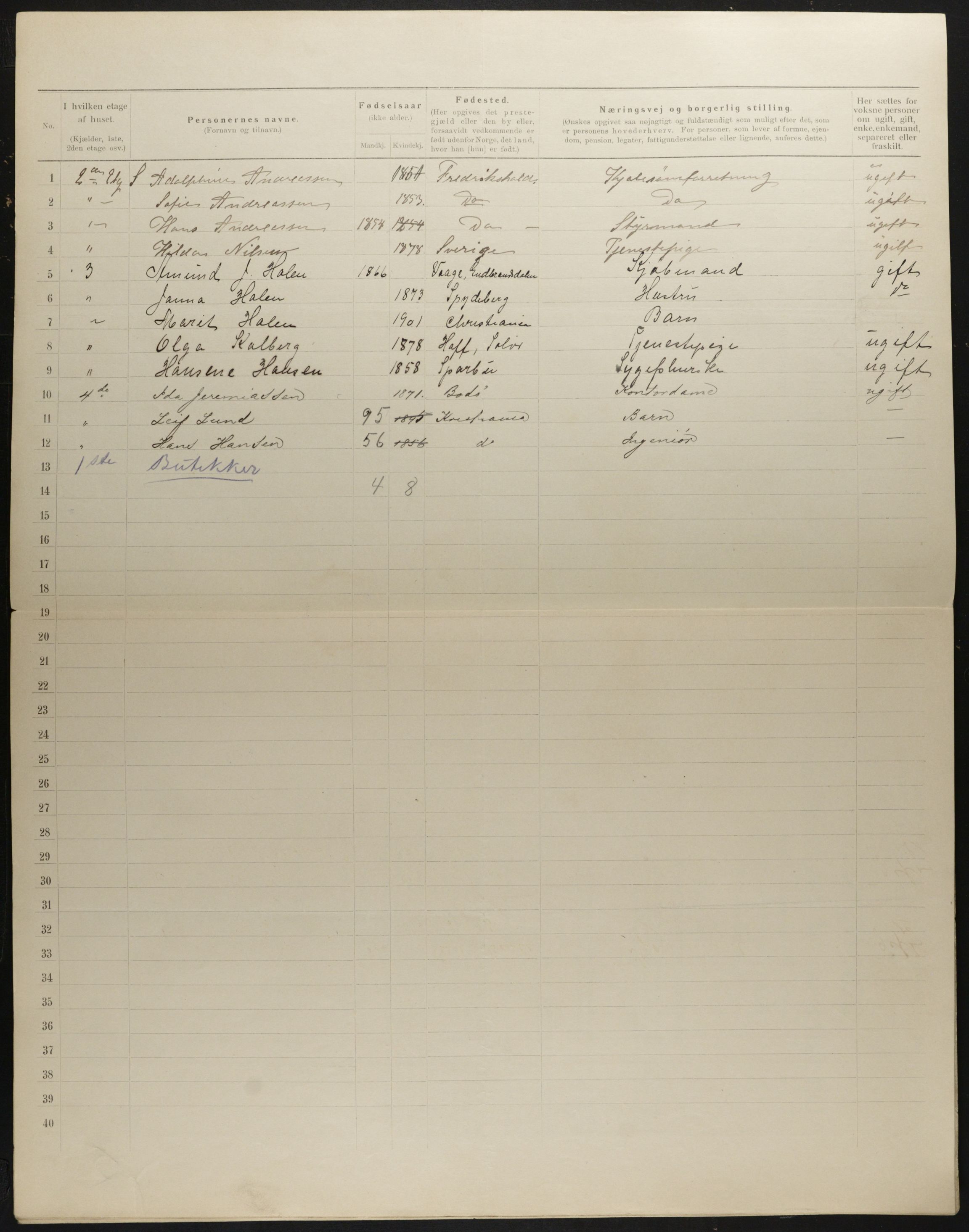 OBA, Municipal Census 1901 for Kristiania, 1901, p. 1548