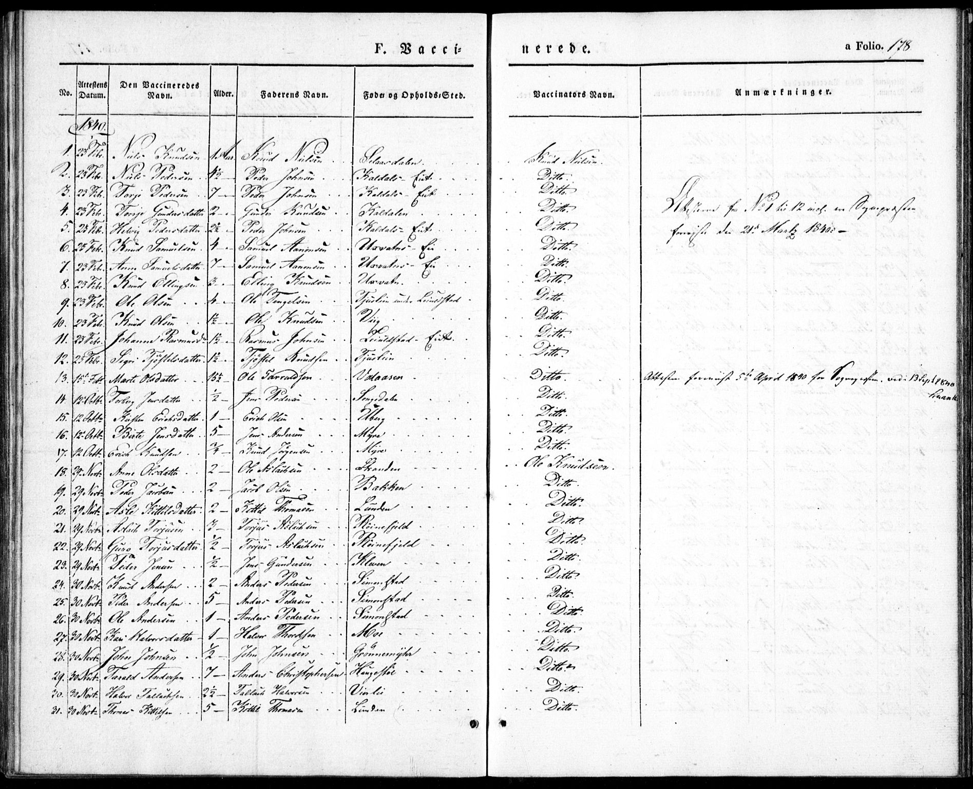 Gjerstad sokneprestkontor, SAK/1111-0014/F/Fa/Fab/L0002: Parish register (official) no. A 2, 1835-1852, p. 178