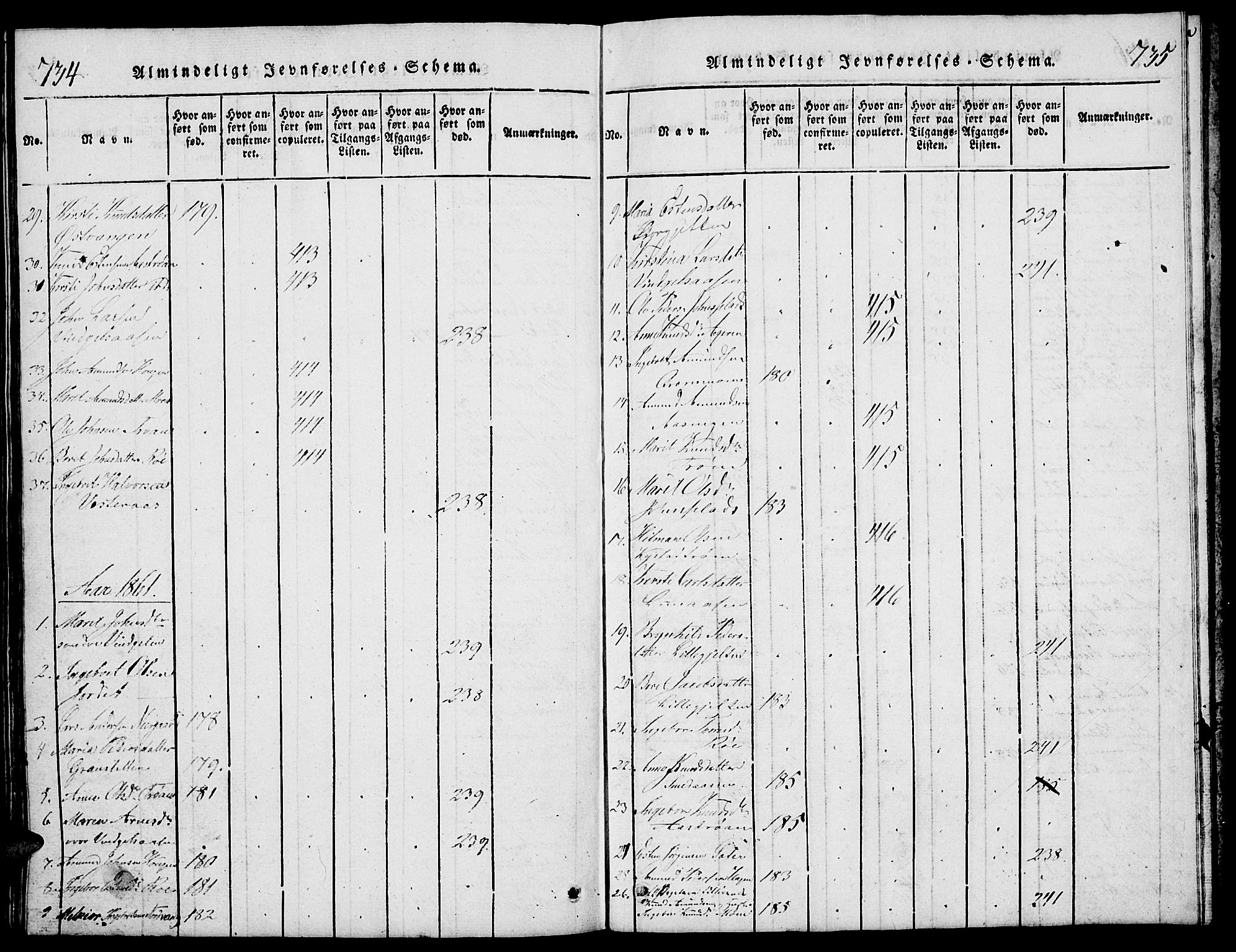 Tolga prestekontor, AV/SAH-PREST-062/L/L0003: Parish register (copy) no. 3, 1815-1862, p. 734-735