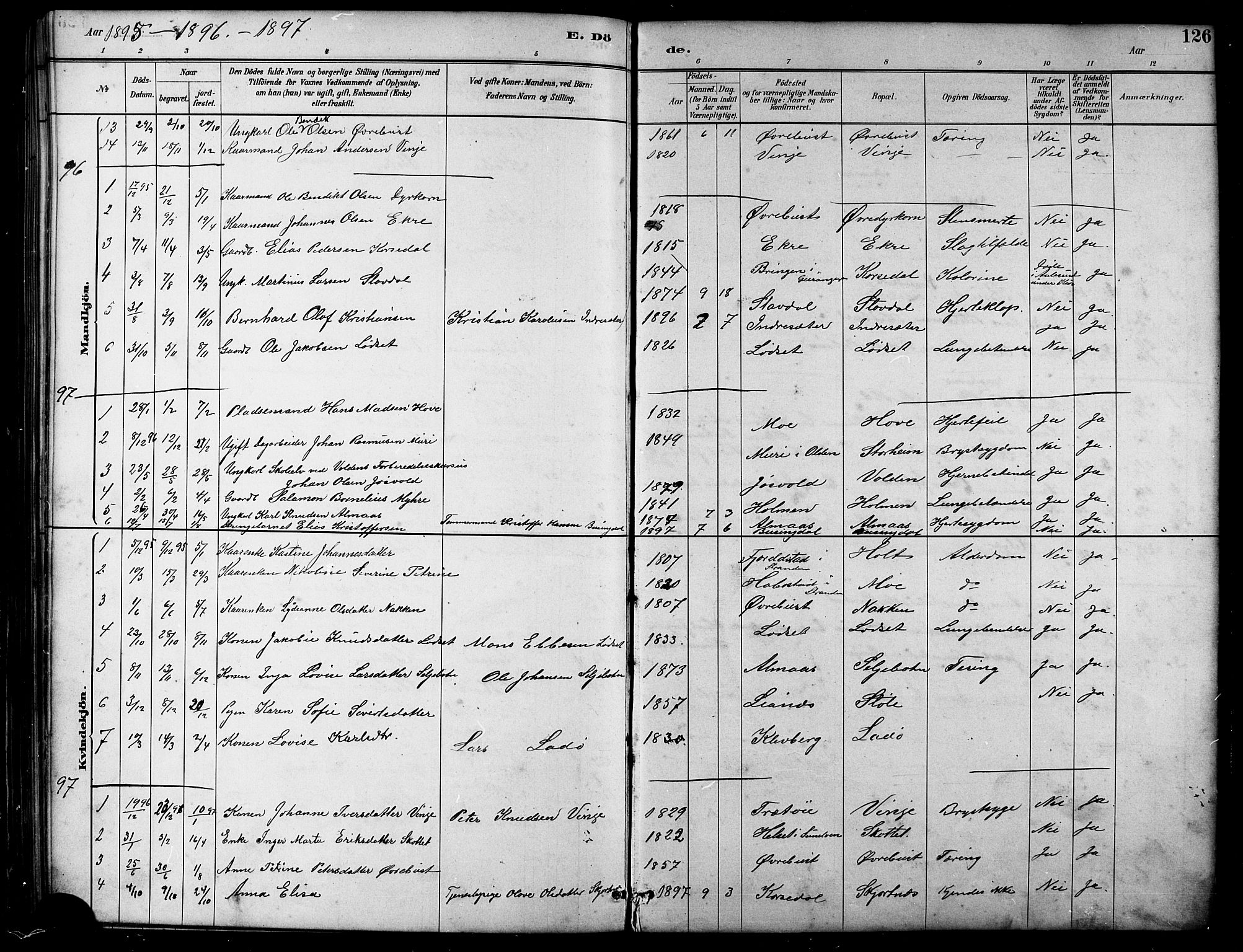 Ministerialprotokoller, klokkerbøker og fødselsregistre - Møre og Romsdal, SAT/A-1454/521/L0302: Parish register (copy) no. 521C03, 1882-1907, p. 126