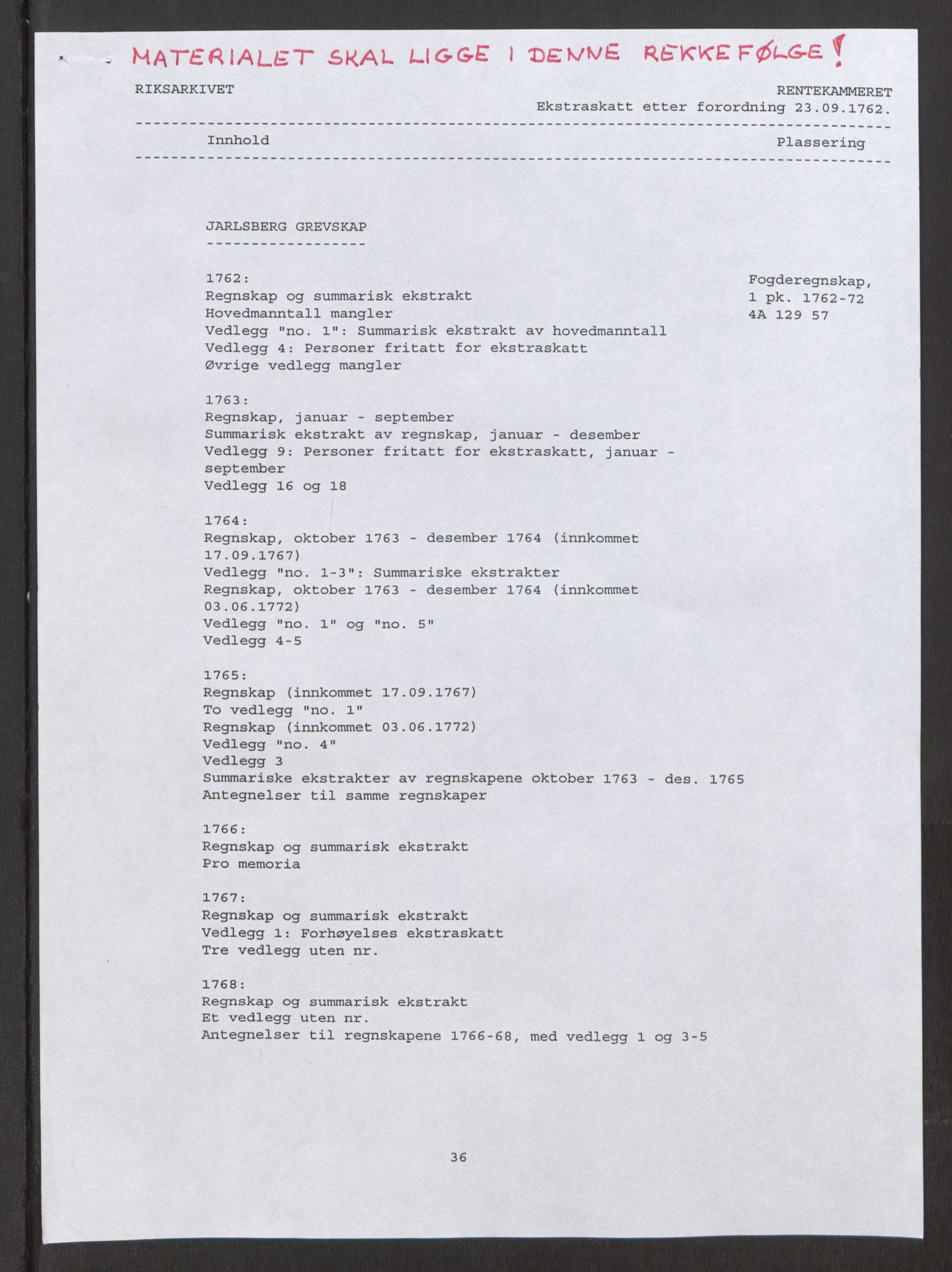 Rentekammeret inntil 1814, Reviderte regnskaper, Fogderegnskap, AV/RA-EA-4092/R32/L1960: Ekstraskatten Jarlsberg grevskap, 1762-1772, p. 3