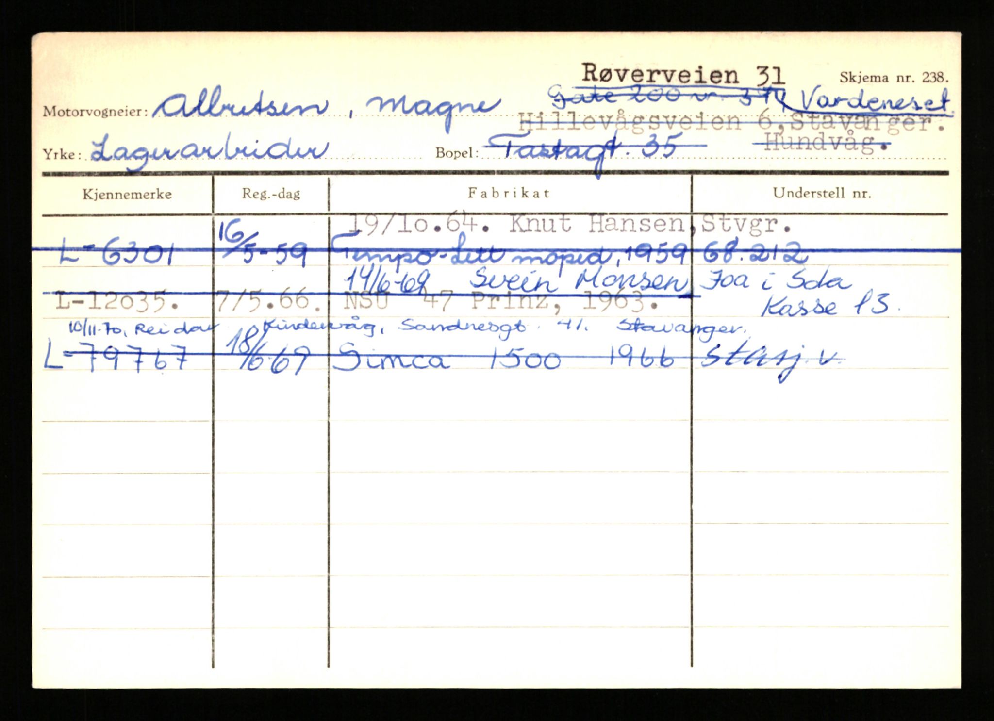 Stavanger trafikkstasjon, SAST/A-101942/0/H/L0001: Abarbanell - Askerud, 1930-1971, p. 357