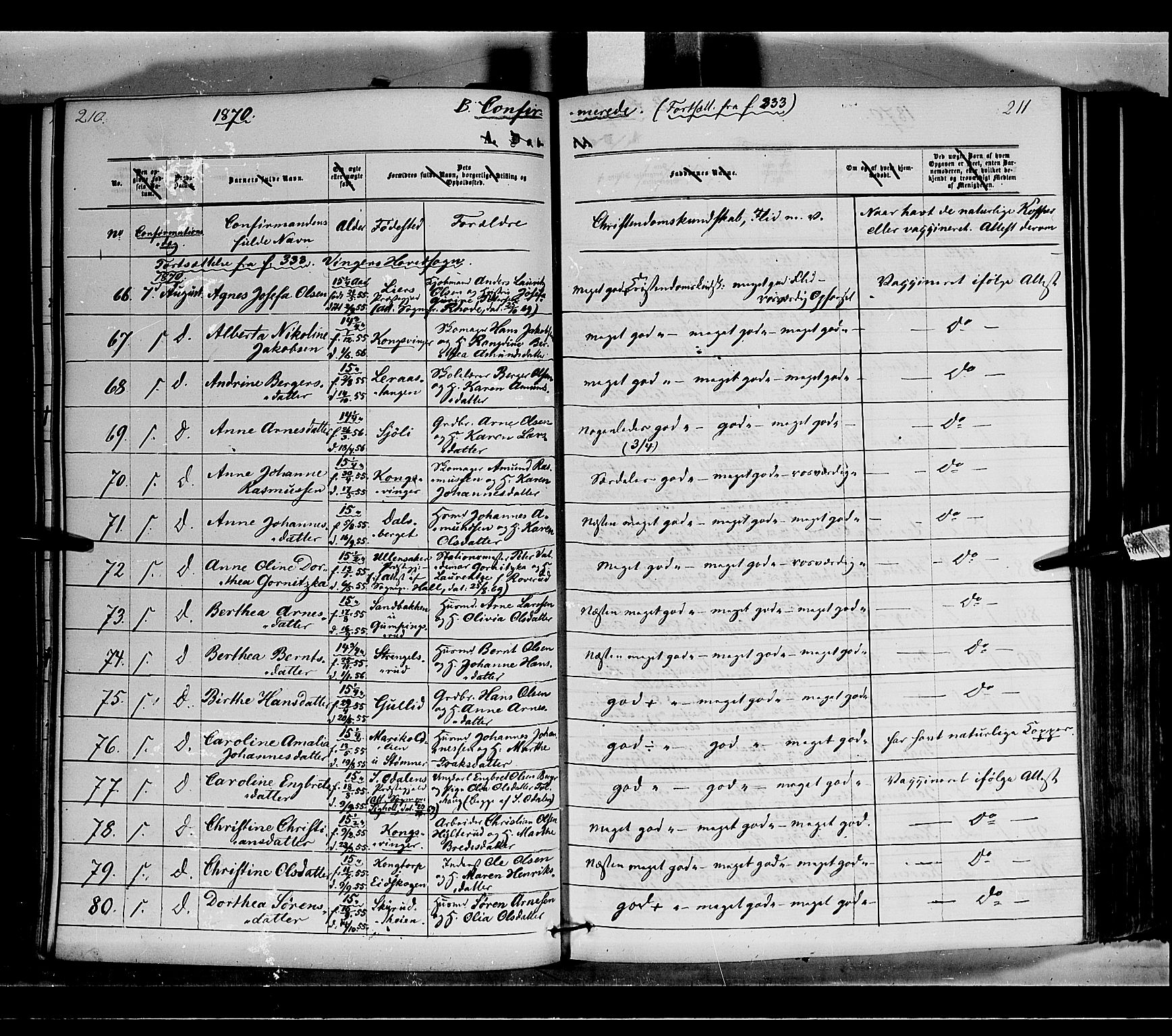 Vinger prestekontor, AV/SAH-PREST-024/H/Ha/Haa/L0011: Parish register (official) no. 11, 1862-1870, p. 211