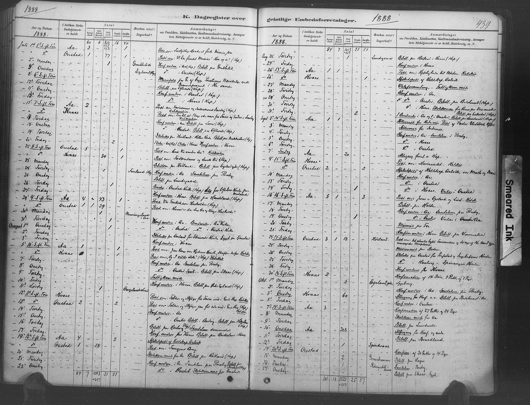 Lyngdal sokneprestkontor, AV/SAK-1111-0029/F/Fa/Fac/L0011: Parish register (official) no. A 11, 1878-1893, p. 439