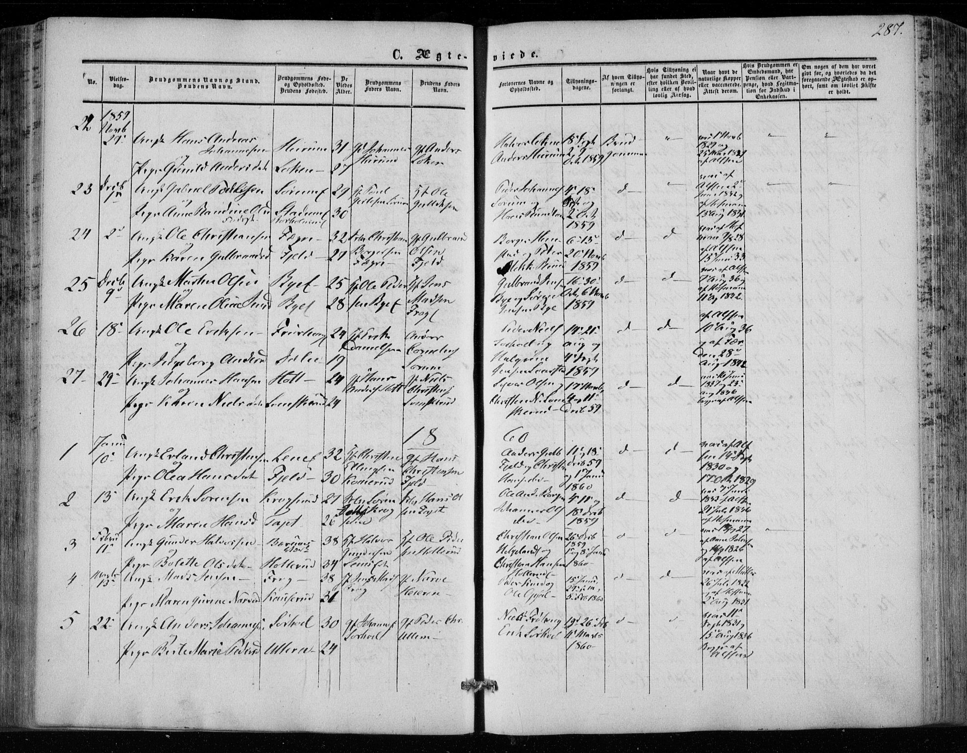 Hole kirkebøker, SAKO/A-228/F/Fa/L0006: Parish register (official) no. I 6, 1852-1872, p. 287