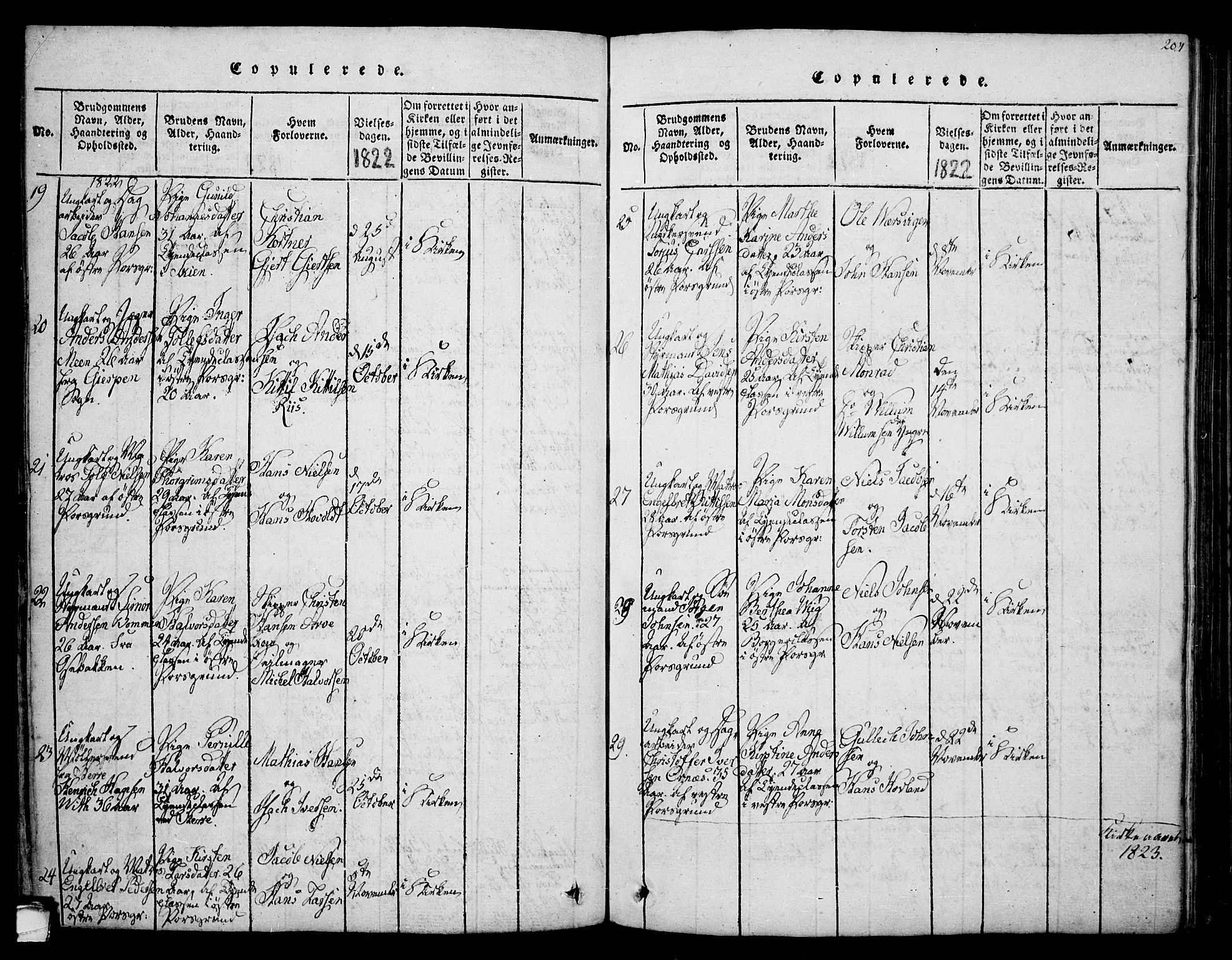Porsgrunn kirkebøker , SAKO/A-104/F/Fa/L0004: Parish register (official) no. 4, 1814-1828, p. 204