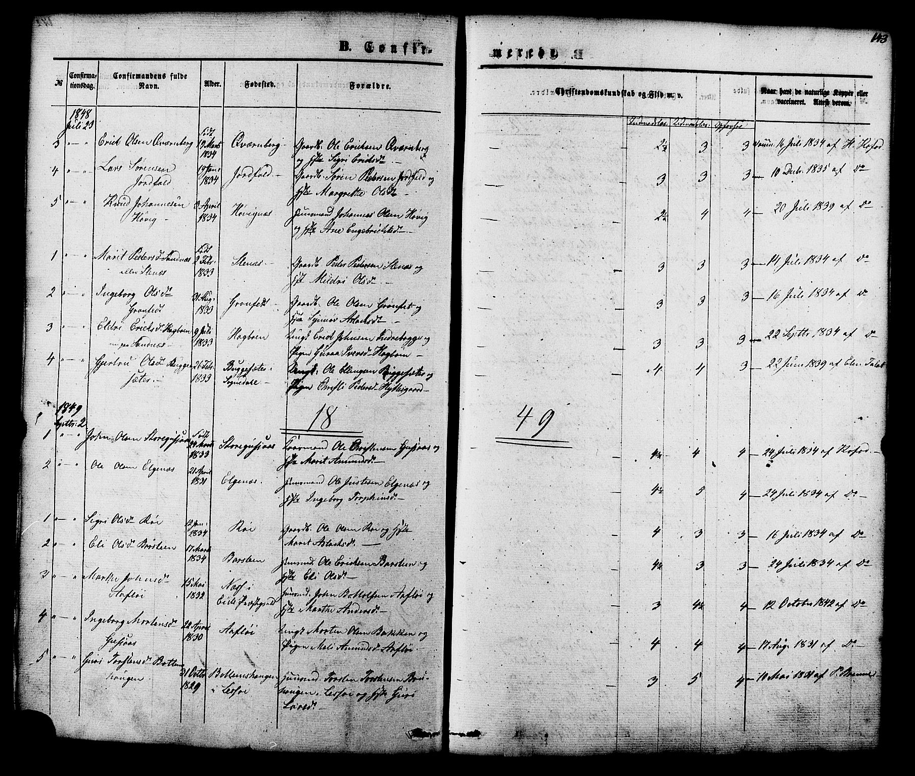Ministerialprotokoller, klokkerbøker og fødselsregistre - Møre og Romsdal, SAT/A-1454/551/L0625: Parish register (official) no. 551A05, 1846-1879, p. 143