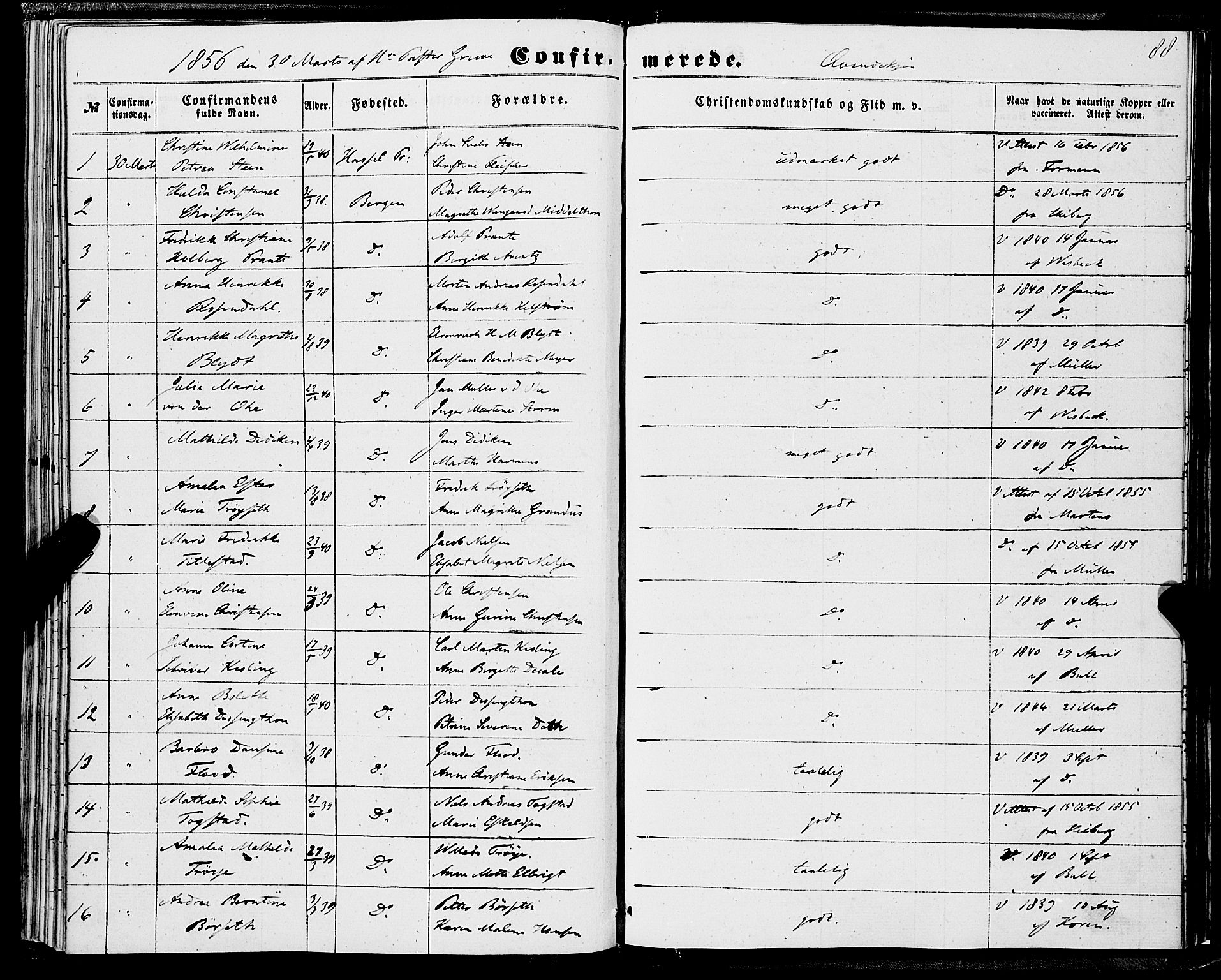 Domkirken sokneprestembete, SAB/A-74801/H/Haa/L0028: Parish register (official) no. C 3, 1852-1864, p. 88