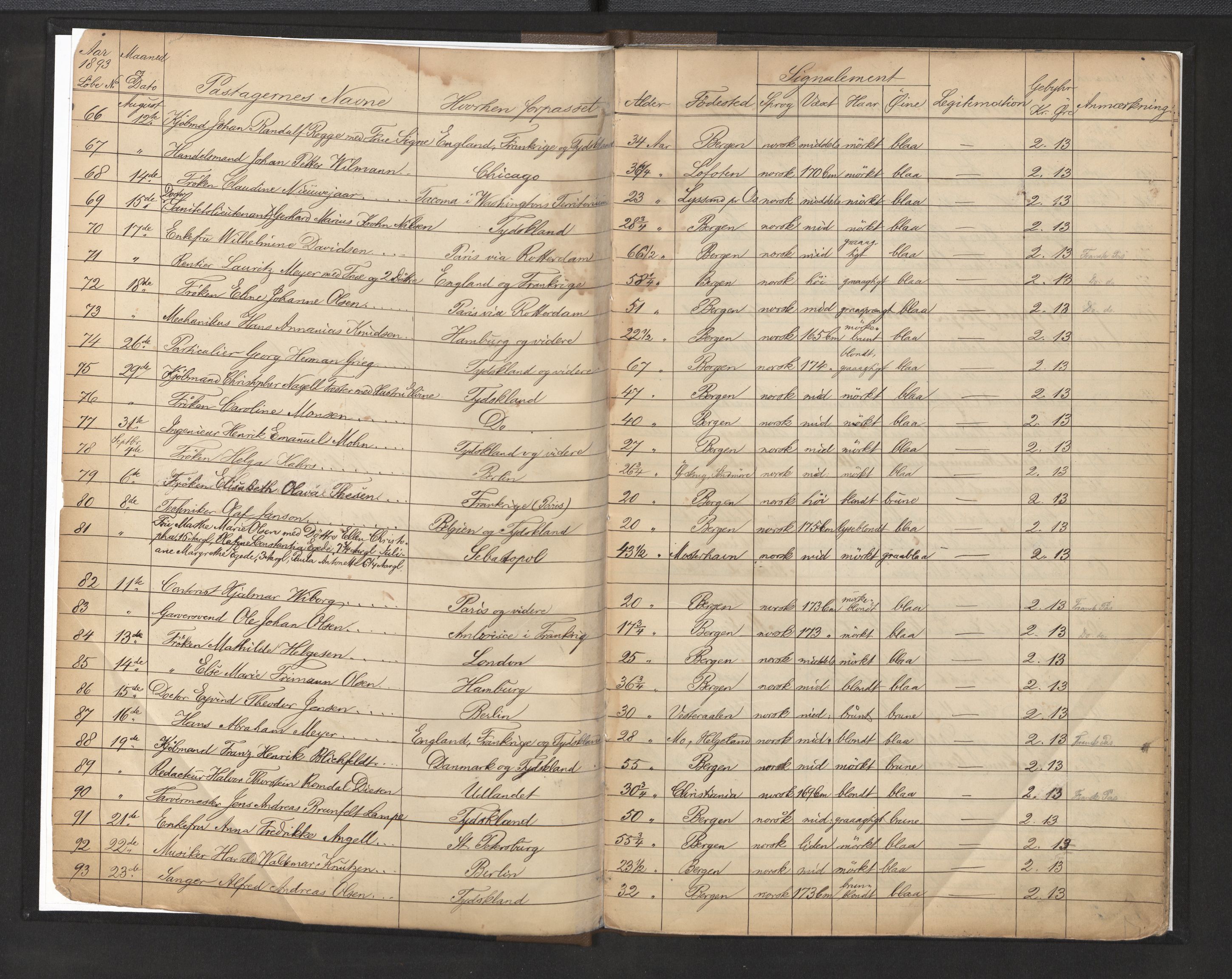 Bergen politikammer / politidistrikt, AV/SAB-A-60401/L/La/Lab/L0008: Passprotokoll, 1893-1901