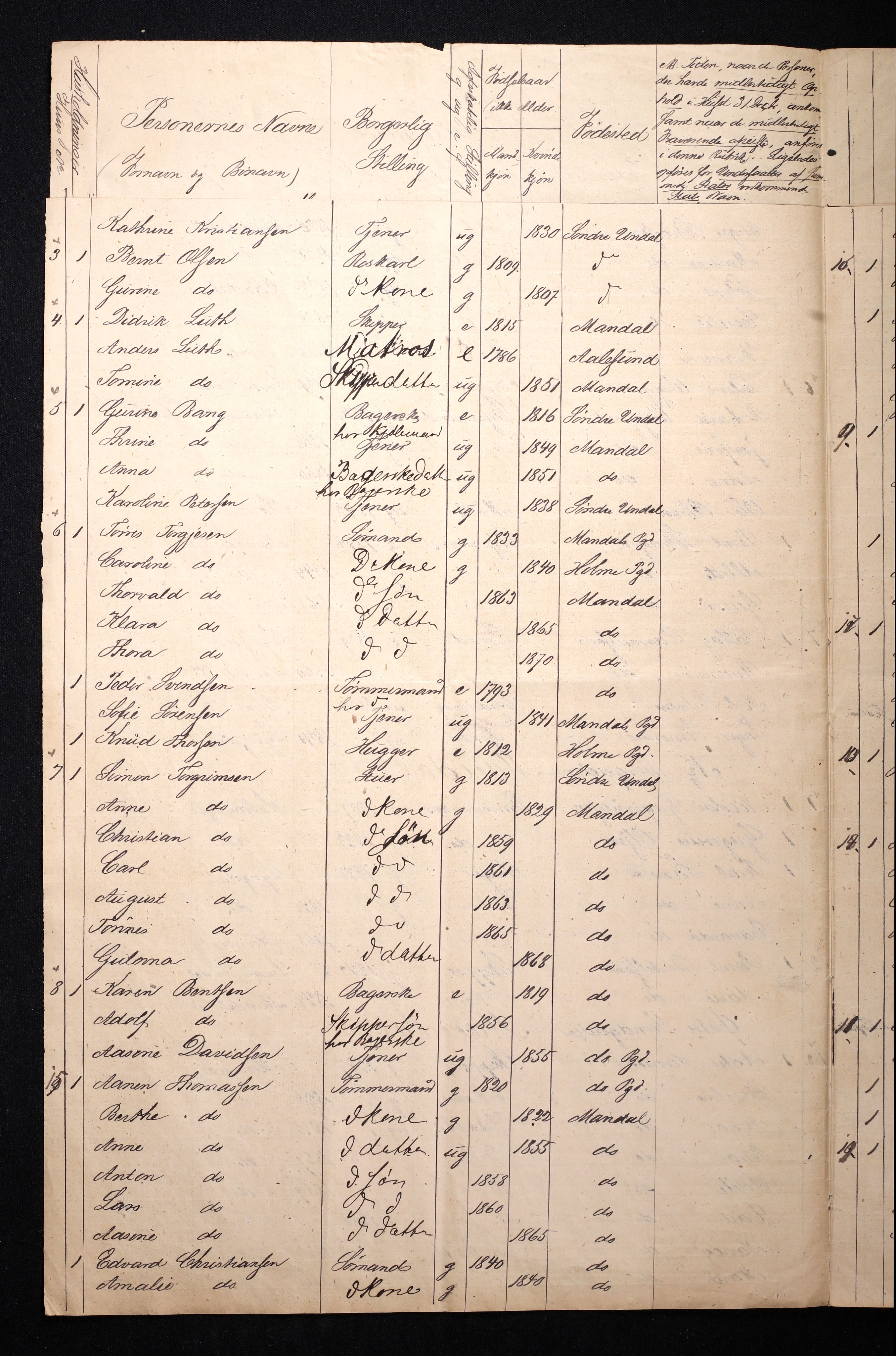 RA, 1870 census for 1002 Mandal, 1870, p. 34