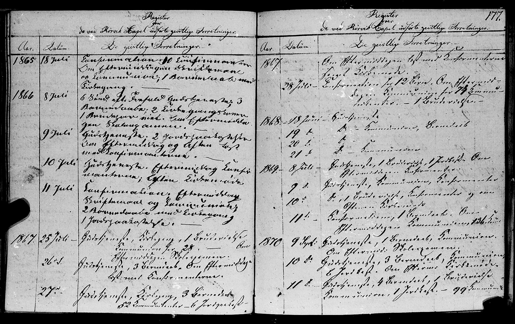 Ministerialprotokoller, klokkerbøker og fødselsregistre - Nord-Trøndelag, SAT/A-1458/762/L0538: Parish register (official) no. 762A02 /1, 1833-1879, p. 177