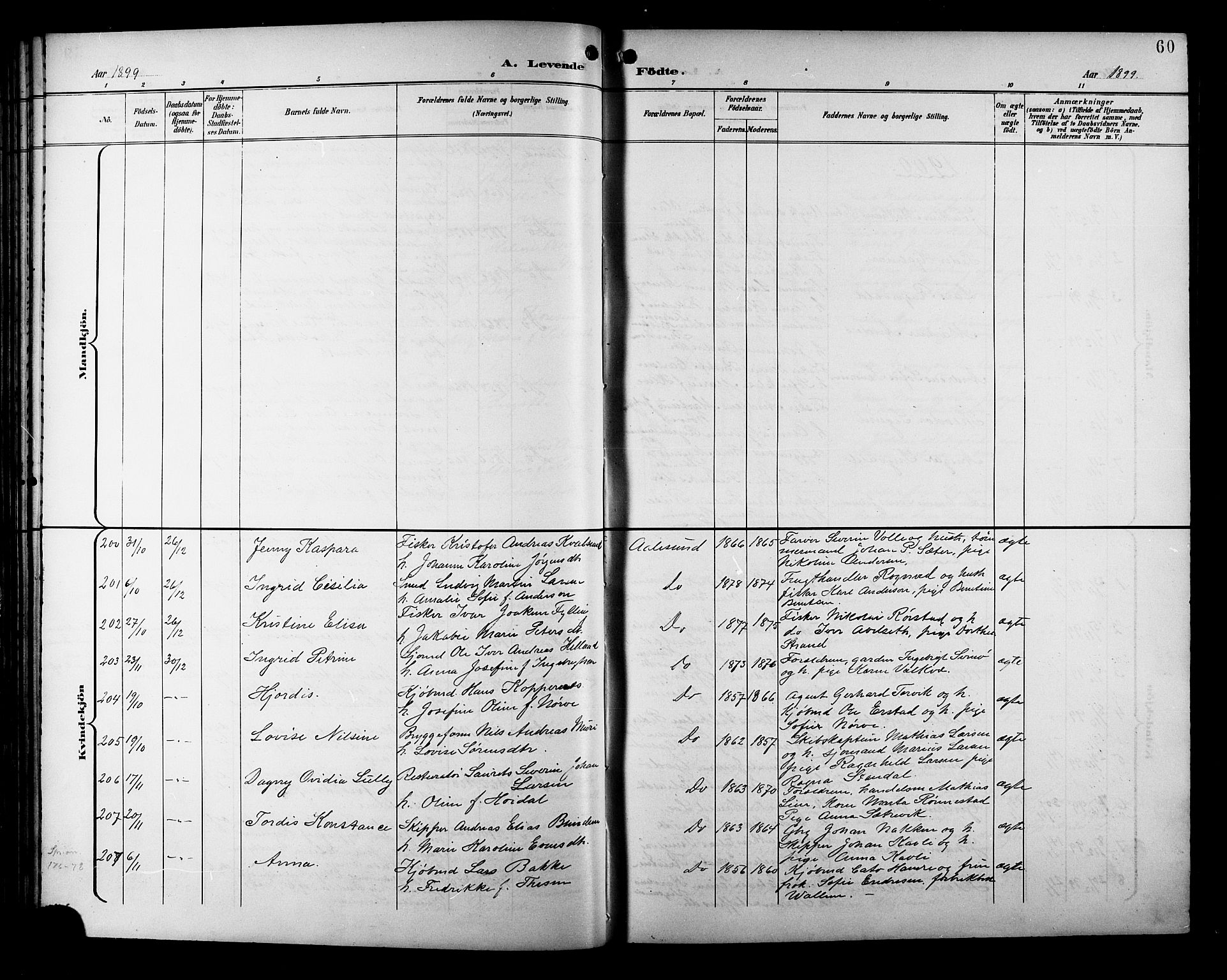 Ministerialprotokoller, klokkerbøker og fødselsregistre - Møre og Romsdal, SAT/A-1454/529/L0468: Parish register (copy) no. 529C05, 1897-1908, p. 60