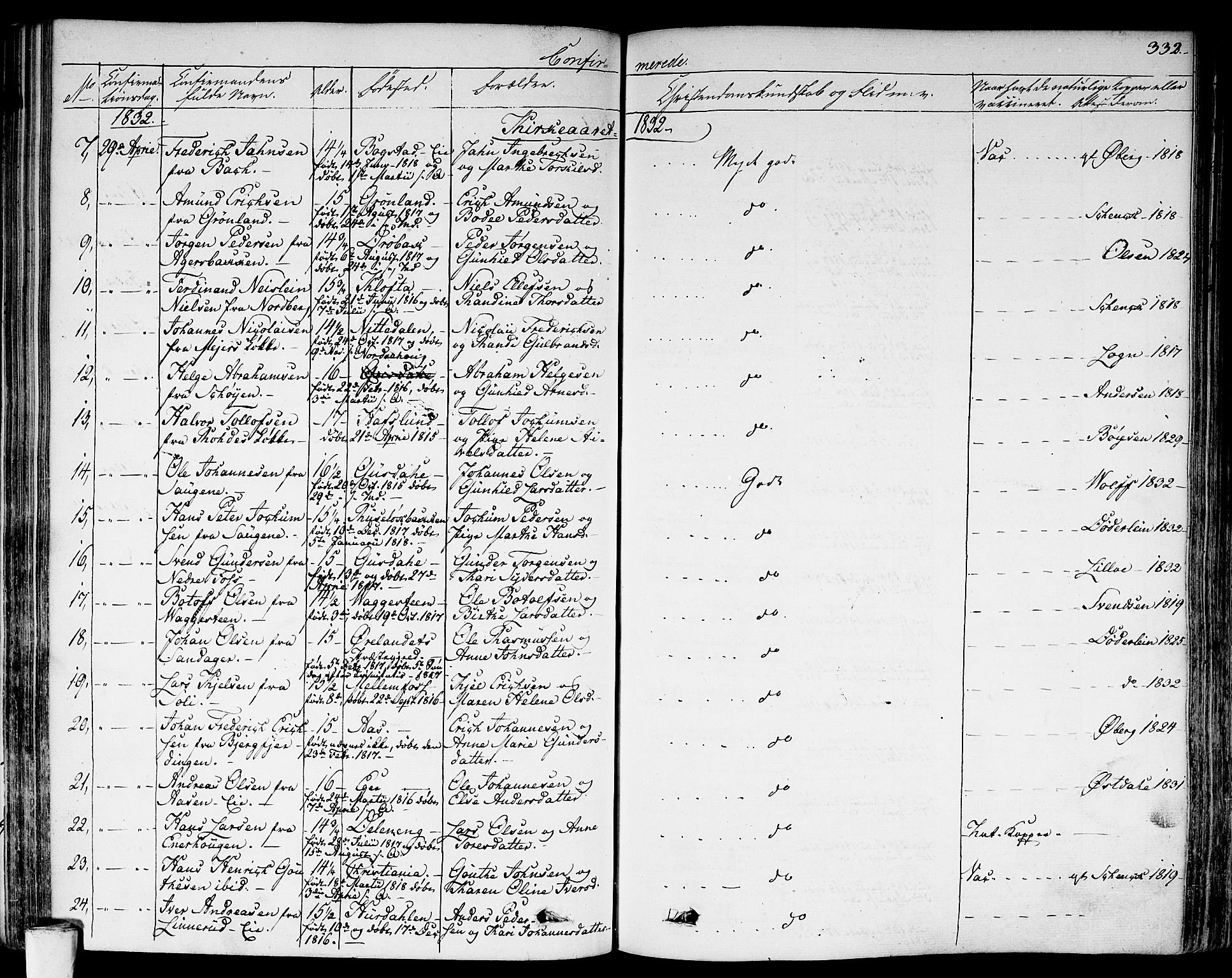 Aker prestekontor kirkebøker, AV/SAO-A-10861/F/L0013: Parish register (official) no. 13, 1828-1837, p. 332