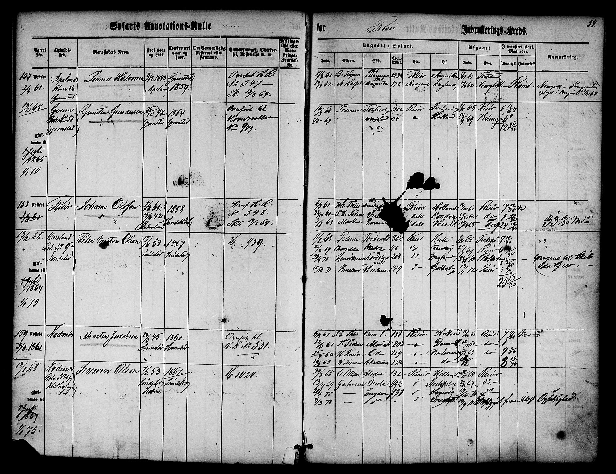 Risør mønstringskrets, SAK/2031-0010/F/Fa/L0001: Annotasjonsrulle nr 1-435 med register, D-1, 1860-1865, p. 73