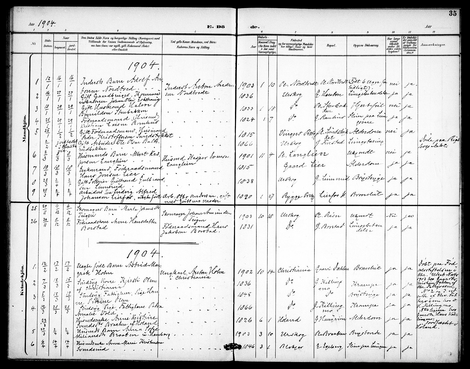Aurskog prestekontor Kirkebøker, AV/SAO-A-10304a/F/Fa/L0013: Parish register (official) no. I 13, 1900-1910, p. 35