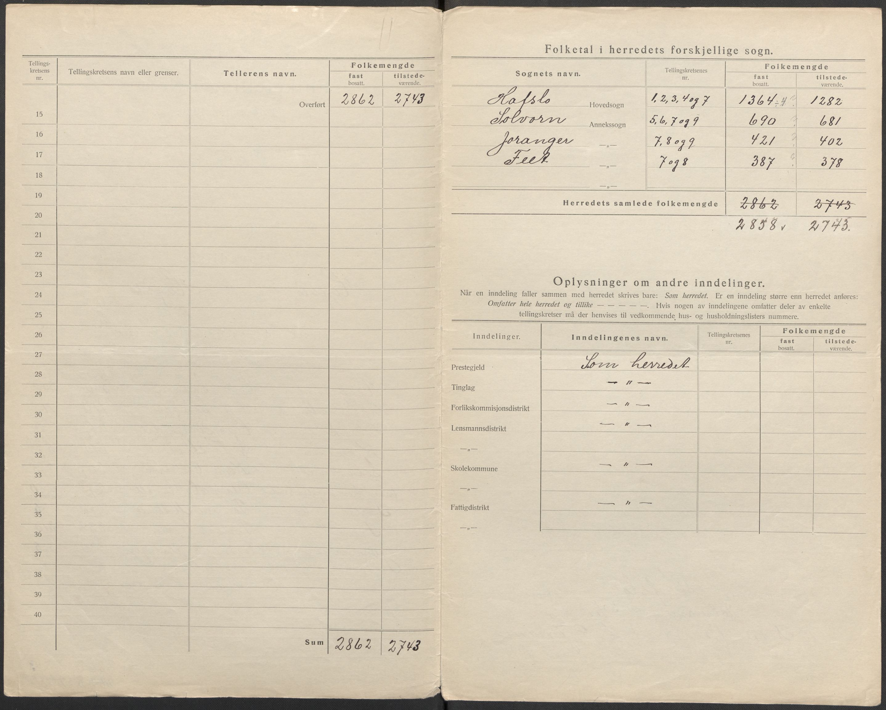SAB, 1920 census for Hafslo, 1920, p. 3