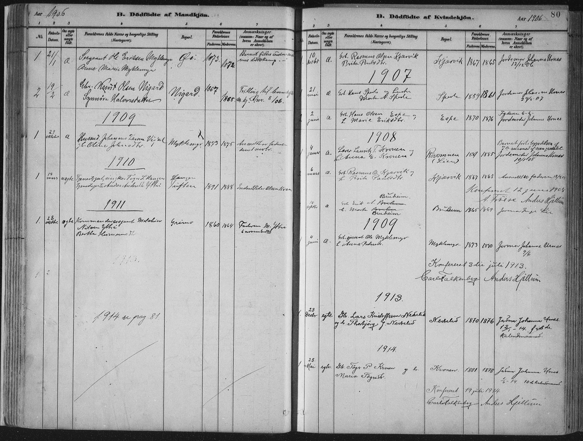 Jostedal sokneprestembete, SAB/A-80601/H/Haa/Haab/L0001: Parish register (official) no. B 1, 1887-1914, p. 80