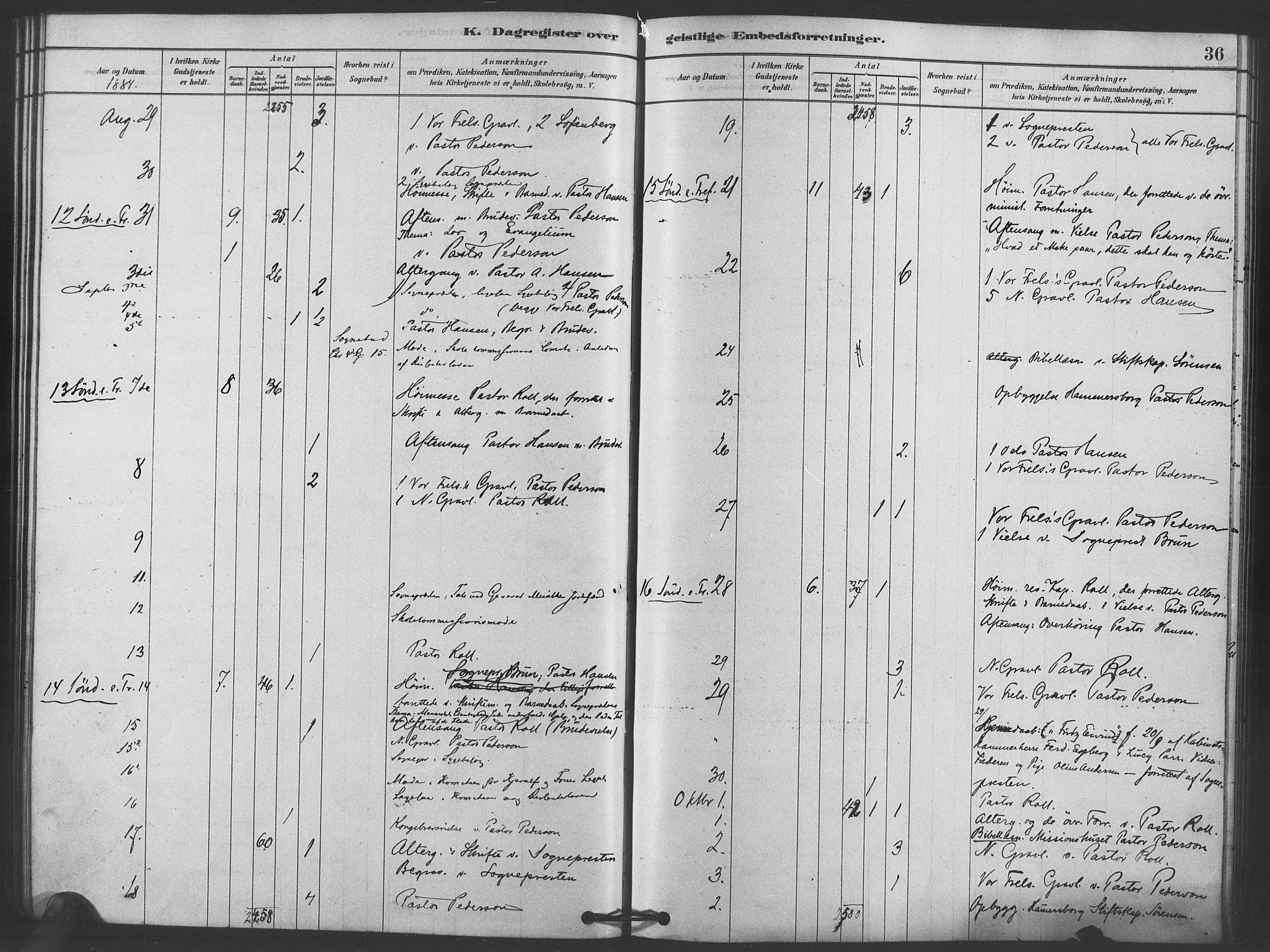 Trefoldighet prestekontor Kirkebøker, AV/SAO-A-10882/I/Ia/L0002: Diary records no. 2, 1878-1890, p. 36