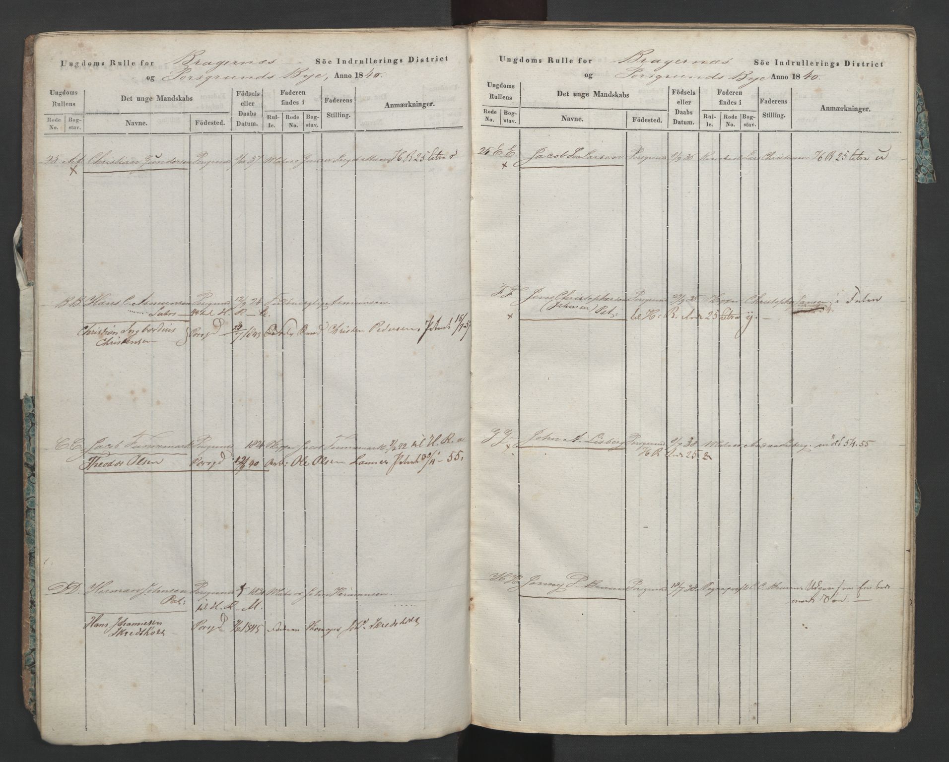 Porsgrunn innrulleringskontor, AV/SAKO-A-829/F/Fa/L0002: Ungdomsrulle, 1840, p. 9