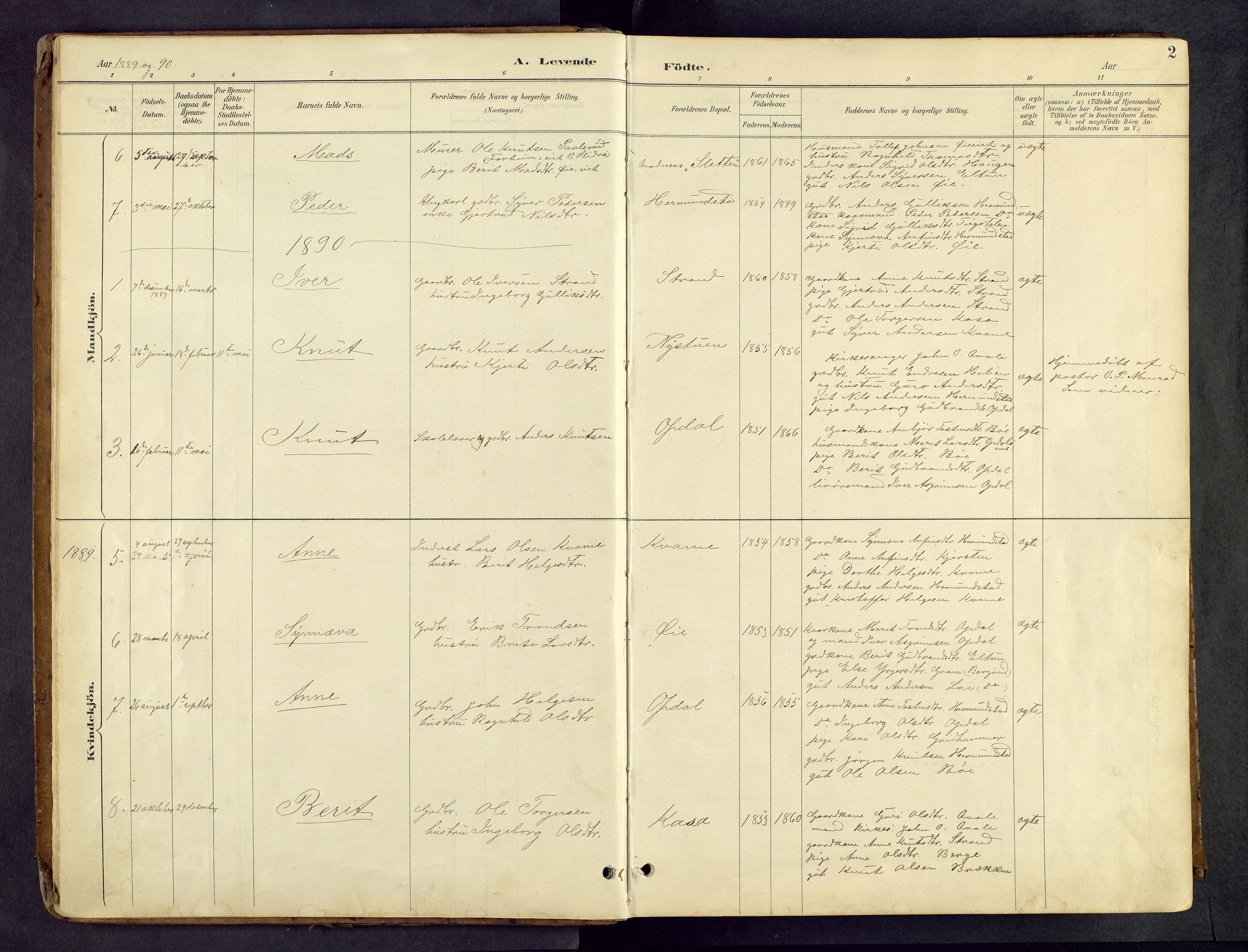 Vang prestekontor, Valdres, SAH/PREST-140/H/Hb/L0005: Parish register (copy) no. 5, 1889-1945, p. 2