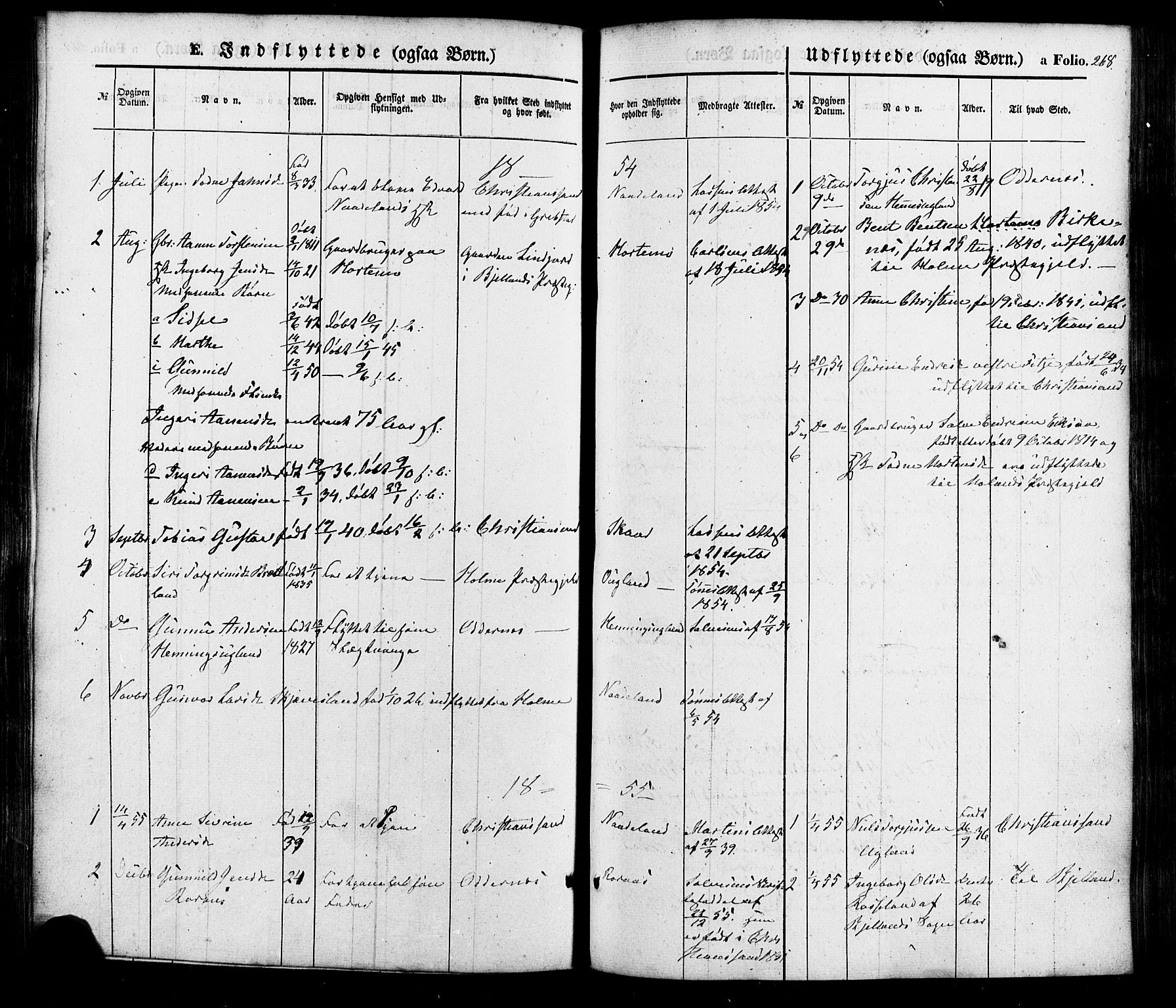 Søgne sokneprestkontor, SAK/1111-0037/F/Fa/Faa/L0002: Parish register (official) no. A 2, 1854-1882, p. 268