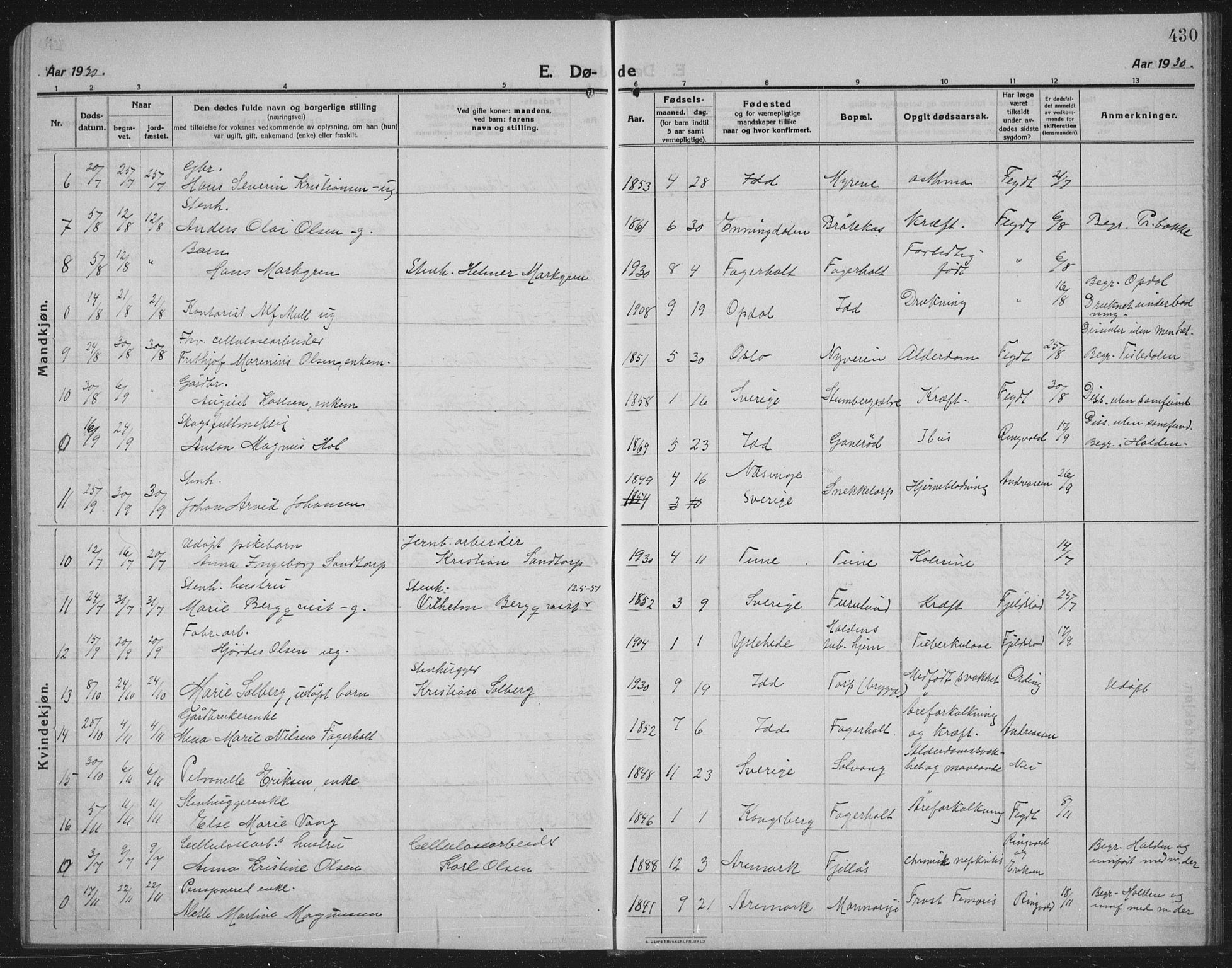 Idd prestekontor Kirkebøker, SAO/A-10911/G/Gb/L0003: Parish register (copy) no. II 3, 1914-1940, p. 430