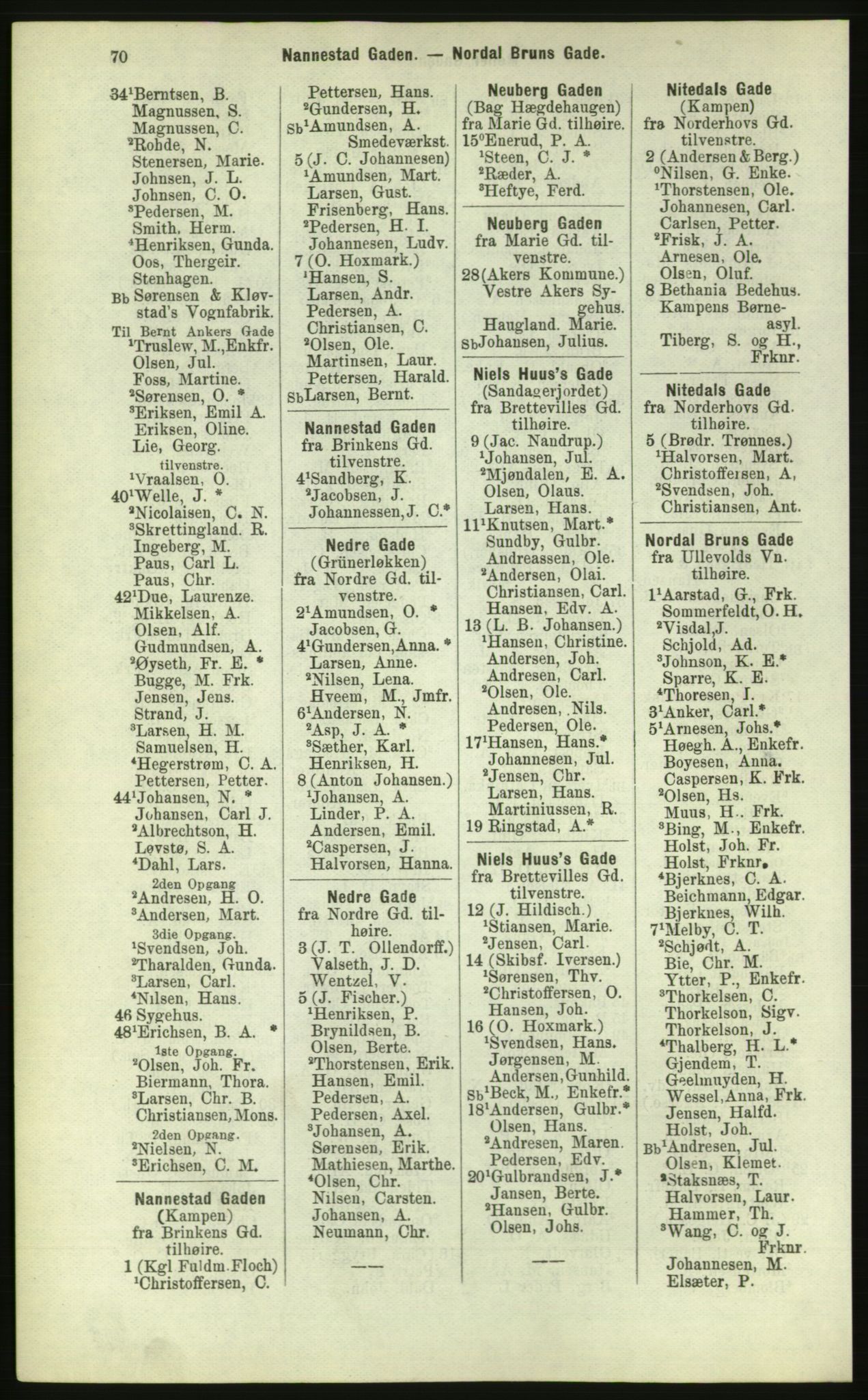 Kristiania/Oslo adressebok, PUBL/-, 1884, p. 70