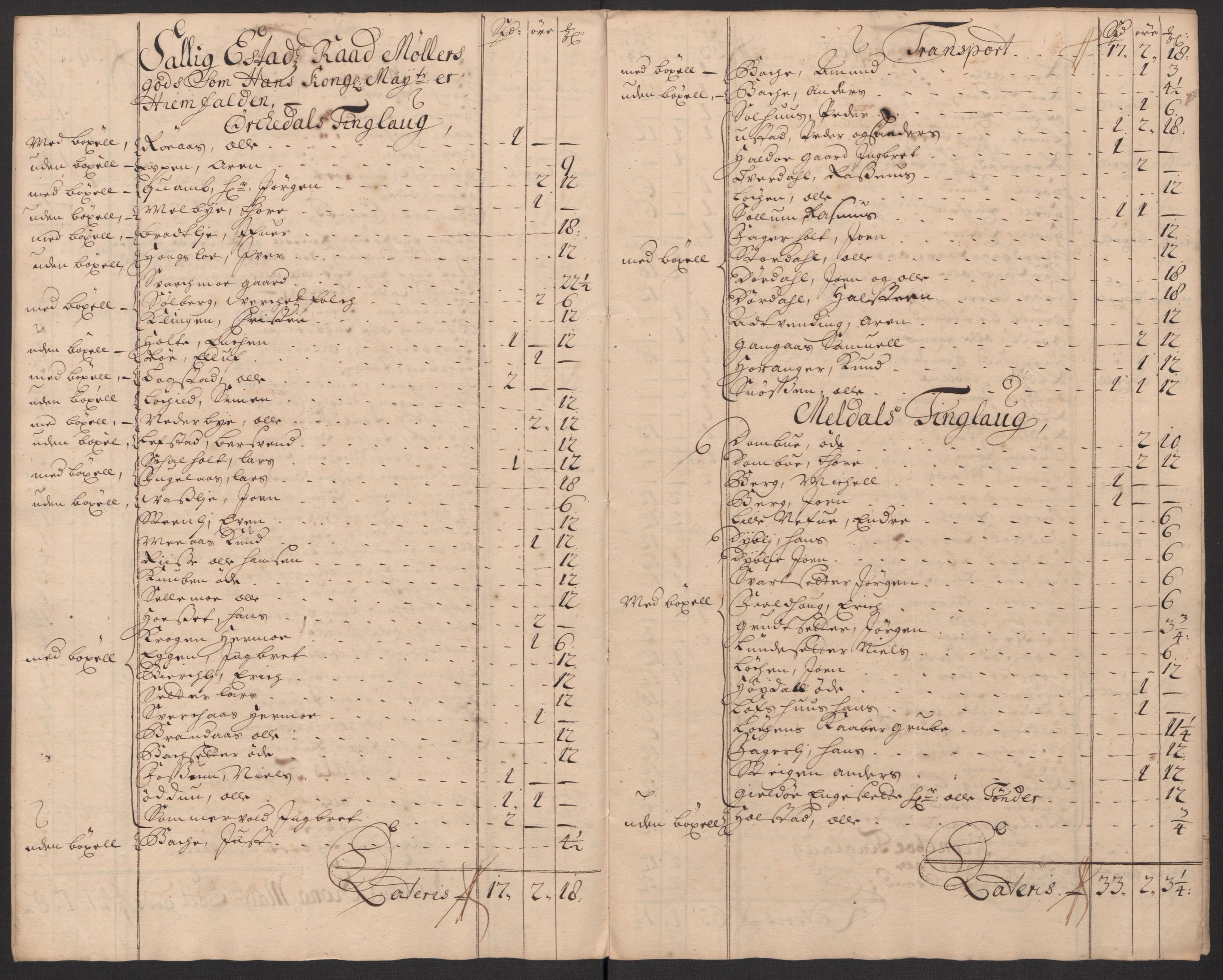 Rentekammeret inntil 1814, Reviderte regnskaper, Fogderegnskap, RA/EA-4092/R60/L3958: Fogderegnskap Orkdal og Gauldal, 1708, p. 267