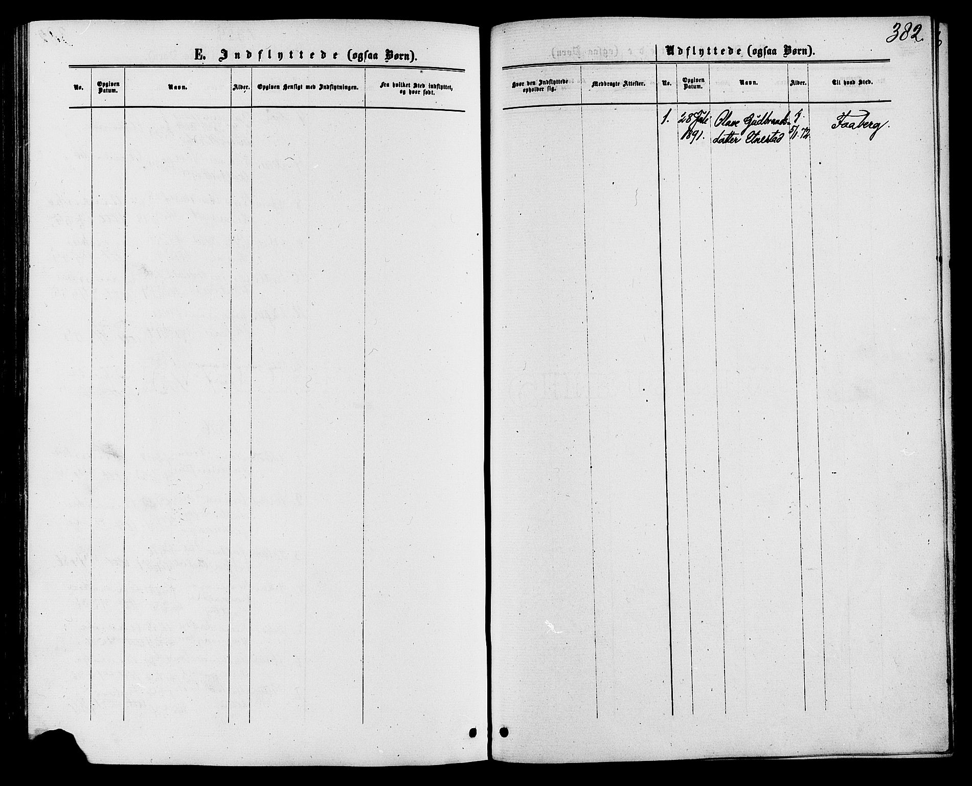Biri prestekontor, SAH/PREST-096/H/Ha/Haa/L0006: Parish register (official) no. 6, 1877-1886, p. 382