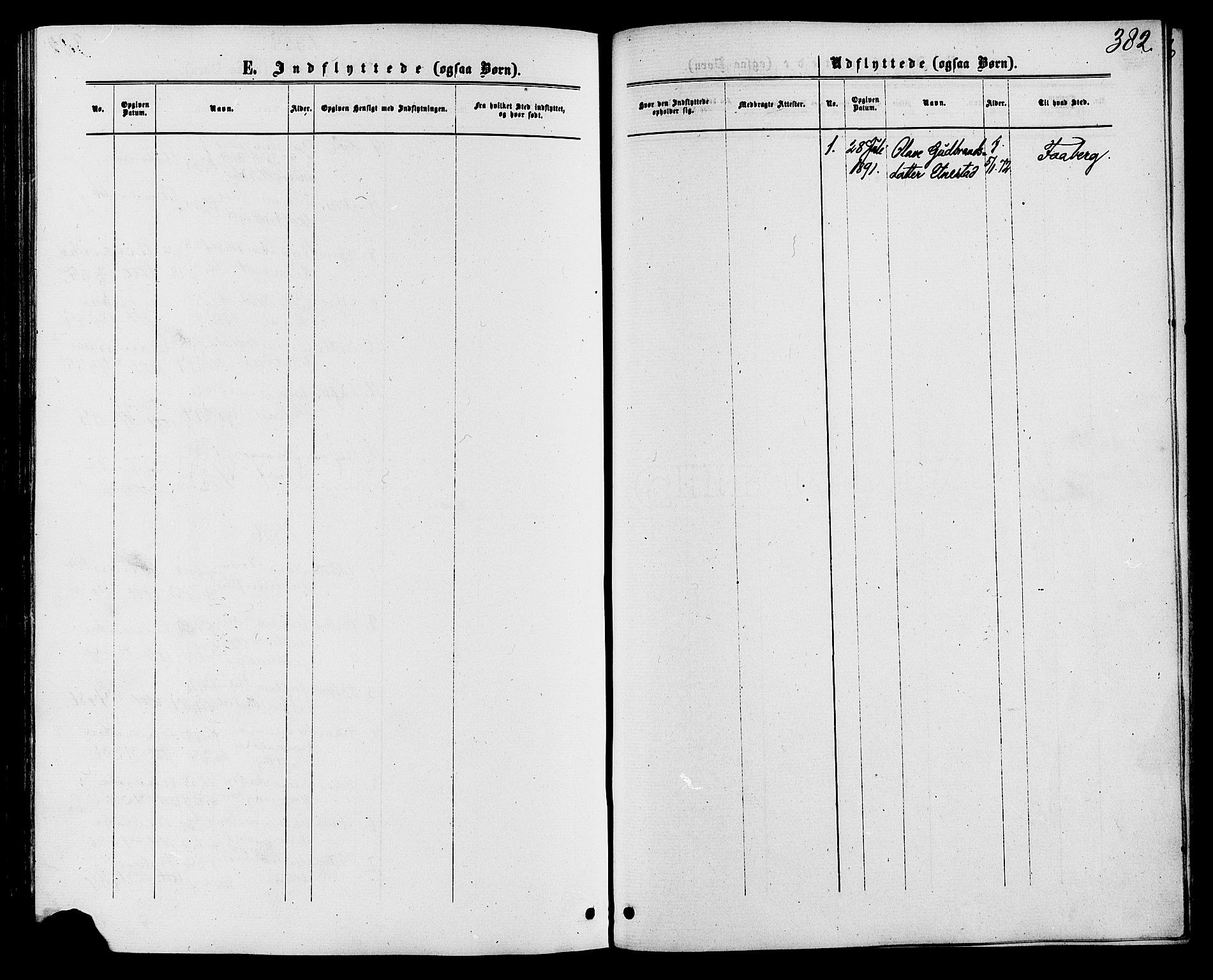 Biri prestekontor, AV/SAH-PREST-096/H/Ha/Haa/L0006: Parish register (official) no. 6, 1877-1886, p. 382