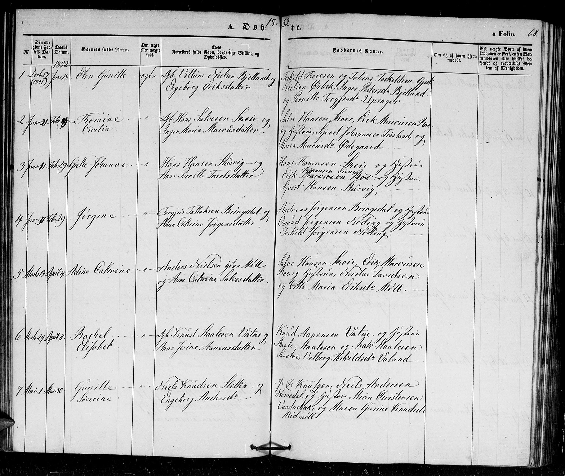 Holum sokneprestkontor, SAK/1111-0022/F/Fb/Fba/L0003: Parish register (copy) no. B 3, 1850-1866, p. 68