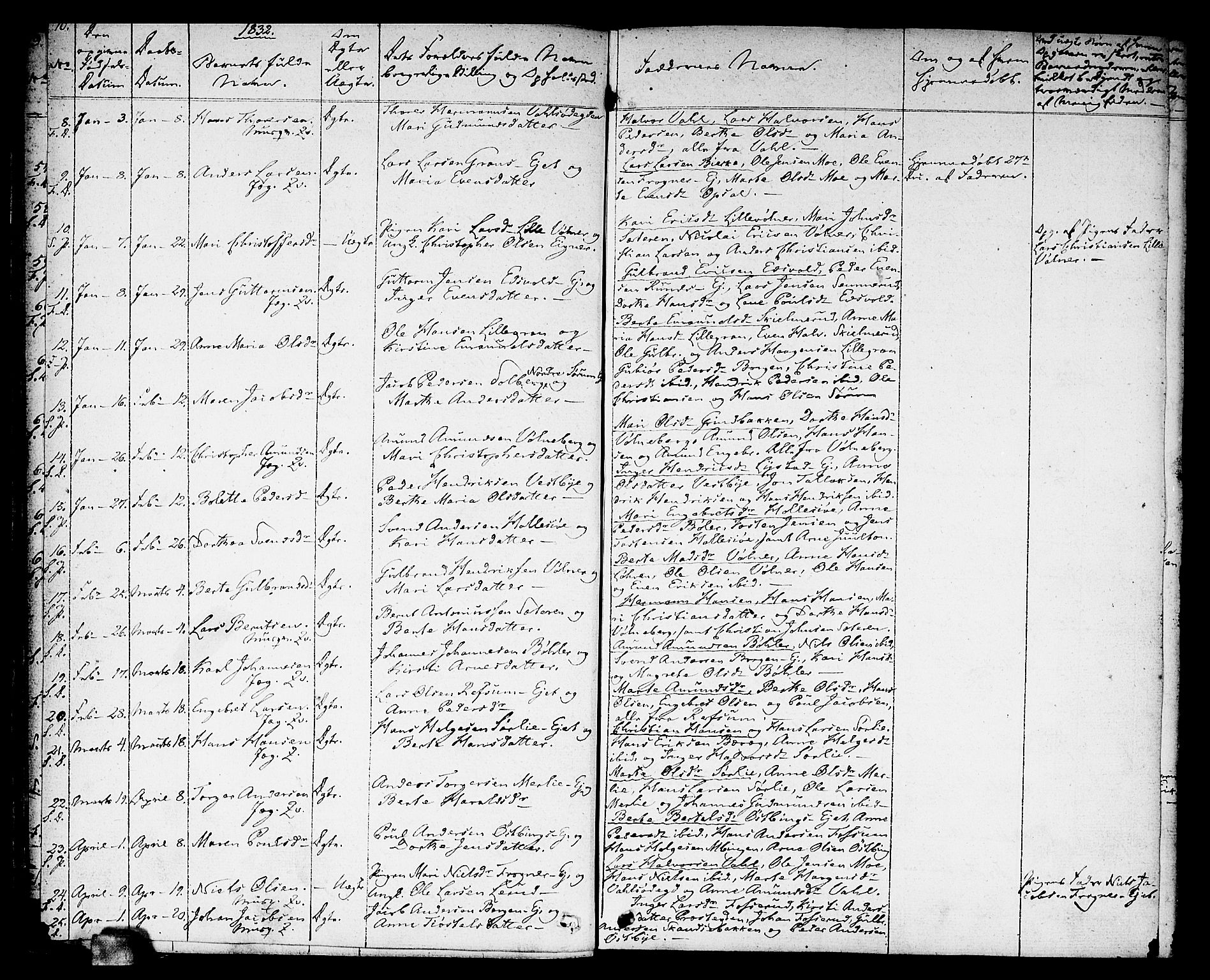 Sørum prestekontor Kirkebøker, AV/SAO-A-10303/F/Fa/L0004: Parish register (official) no. I 4, 1829-1845, p. 10