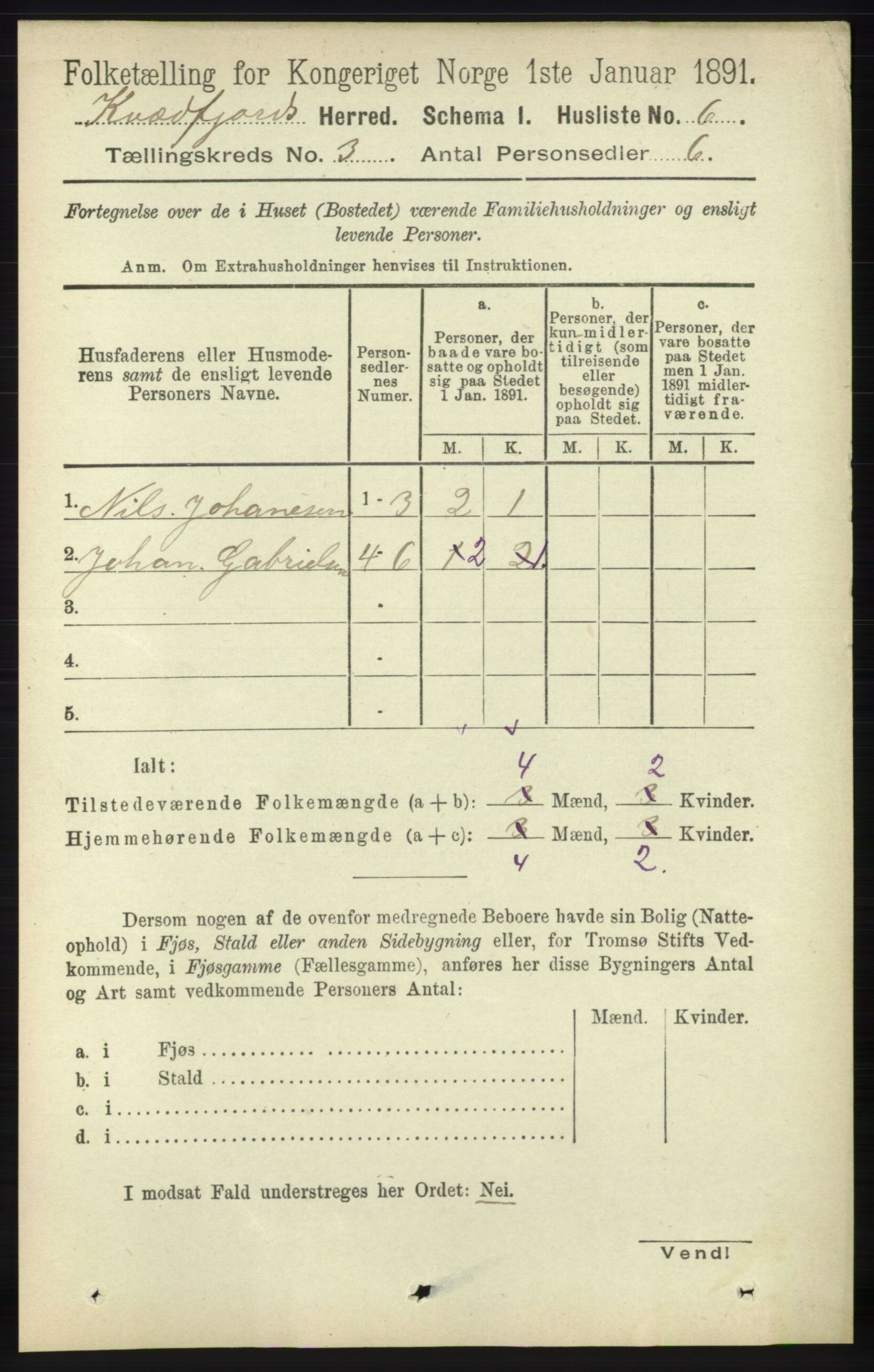 RA, 1891 census for 1911 Kvæfjord, 1891, p. 1226