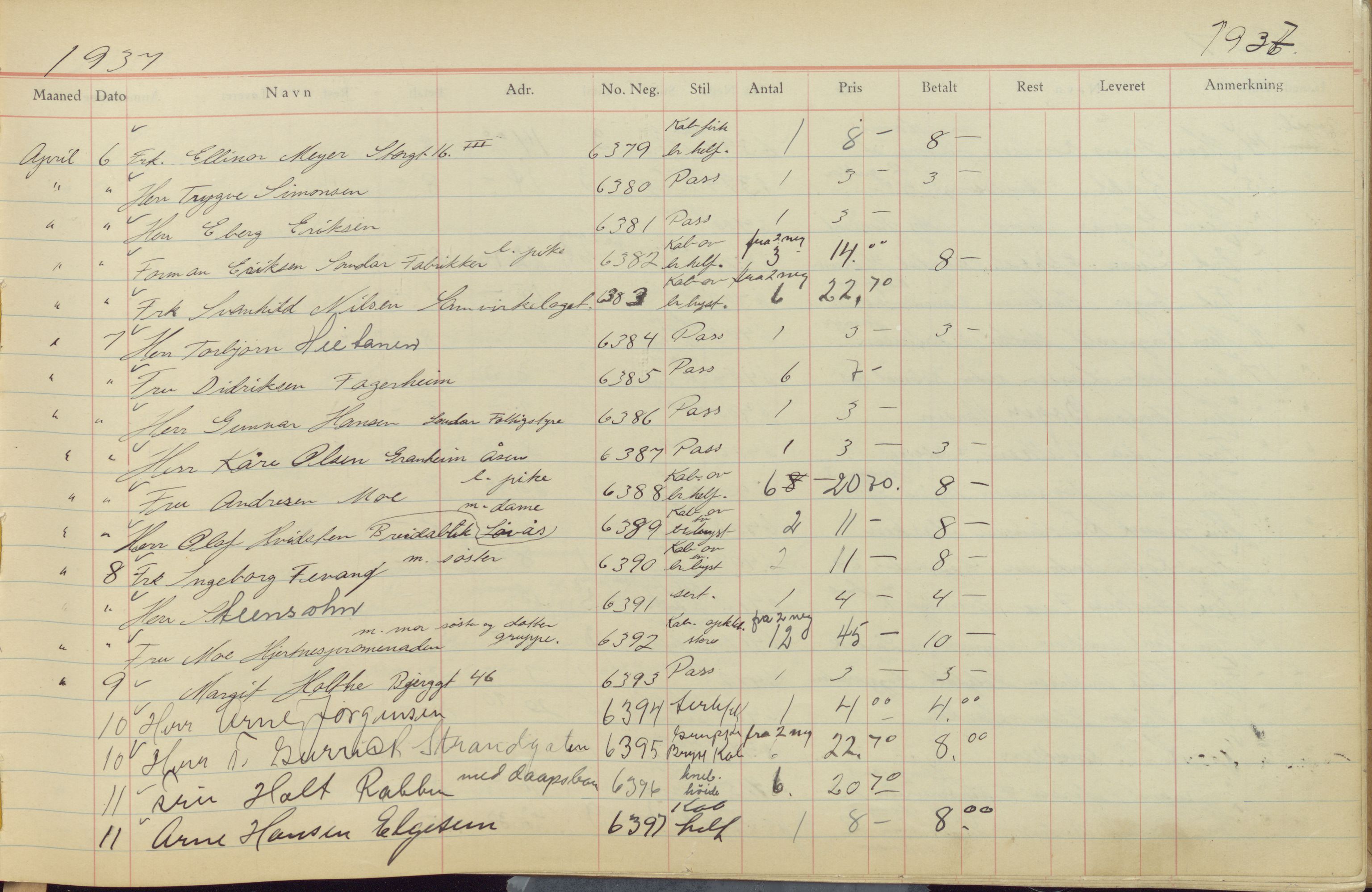 Pa 1494 - Jørgensen, Antonius. Fotograf, VEMU/A-2760/F/Fb, 1927-1984, p. 399