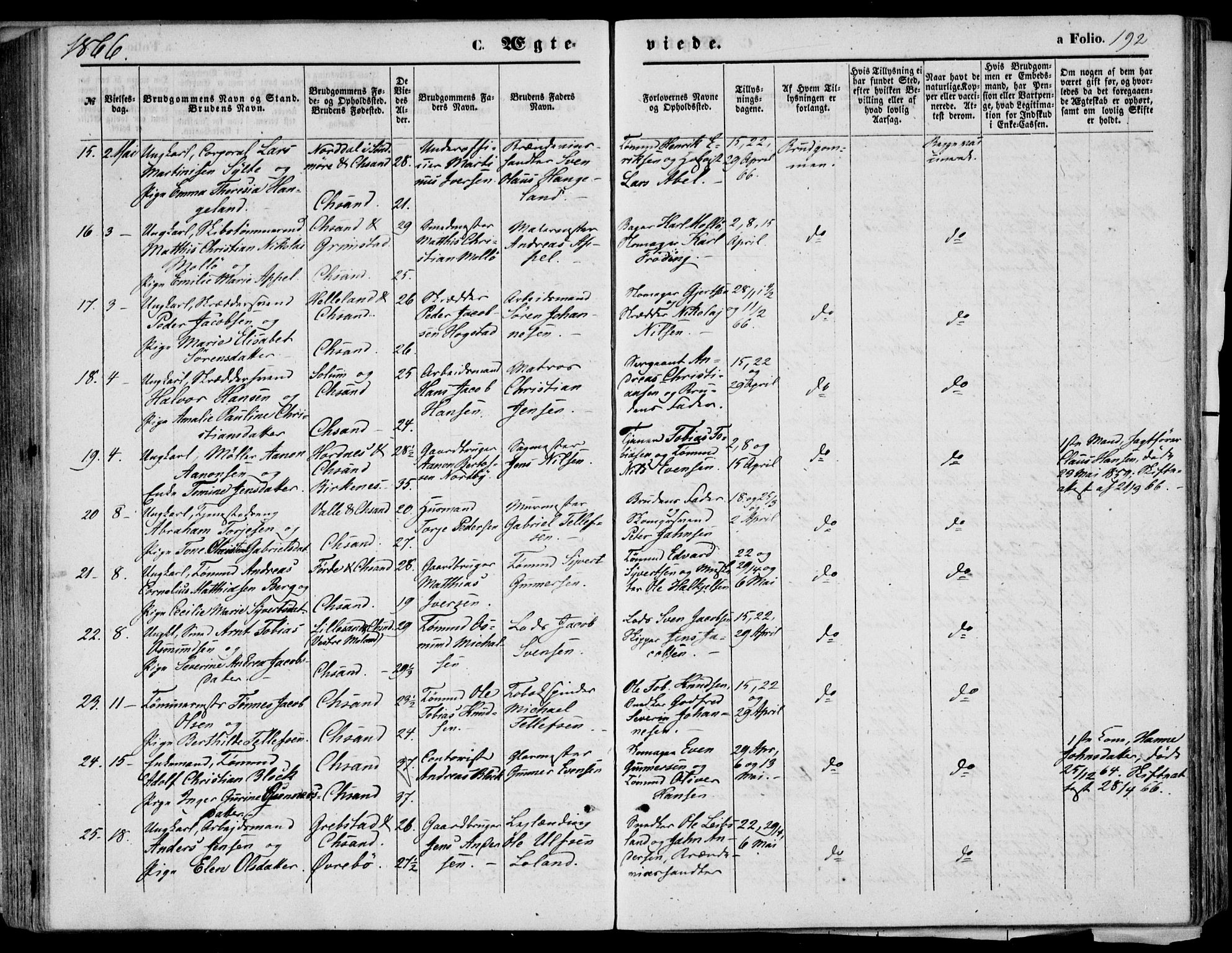 Kristiansand domprosti, AV/SAK-1112-0006/F/Fb/L0012: Parish register (copy) no. B 12, 1861-1870, p. 192