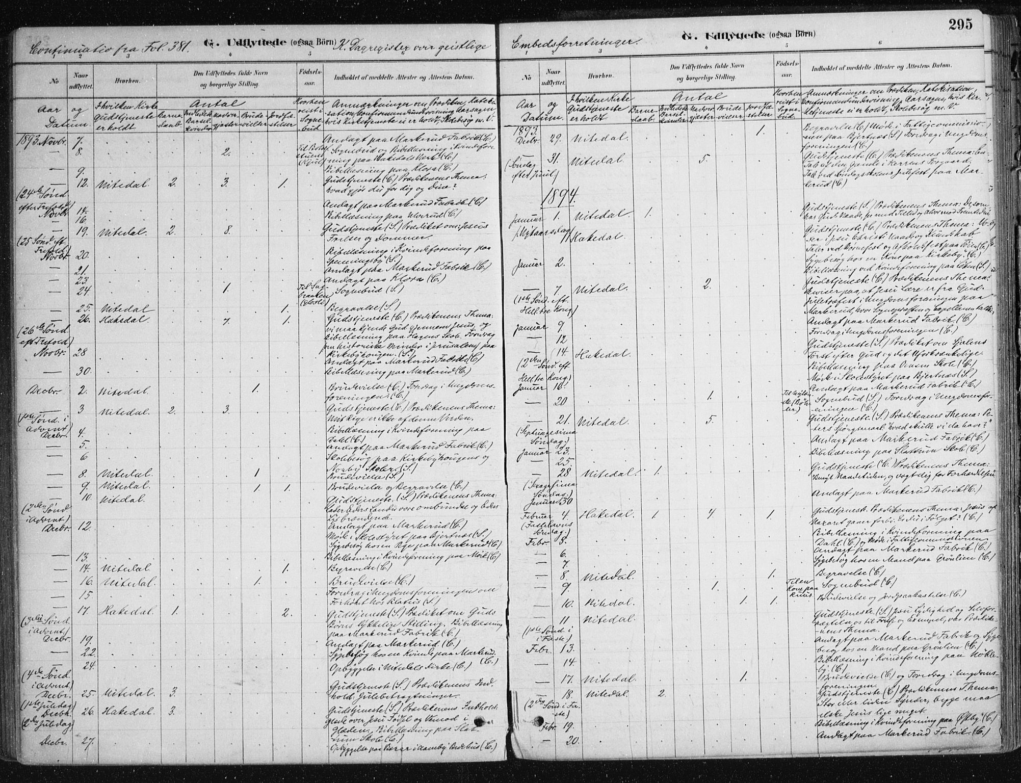 Nittedal prestekontor Kirkebøker, AV/SAO-A-10365a/F/Fa/L0007: Parish register (official) no. I 7, 1879-1901, p. 295