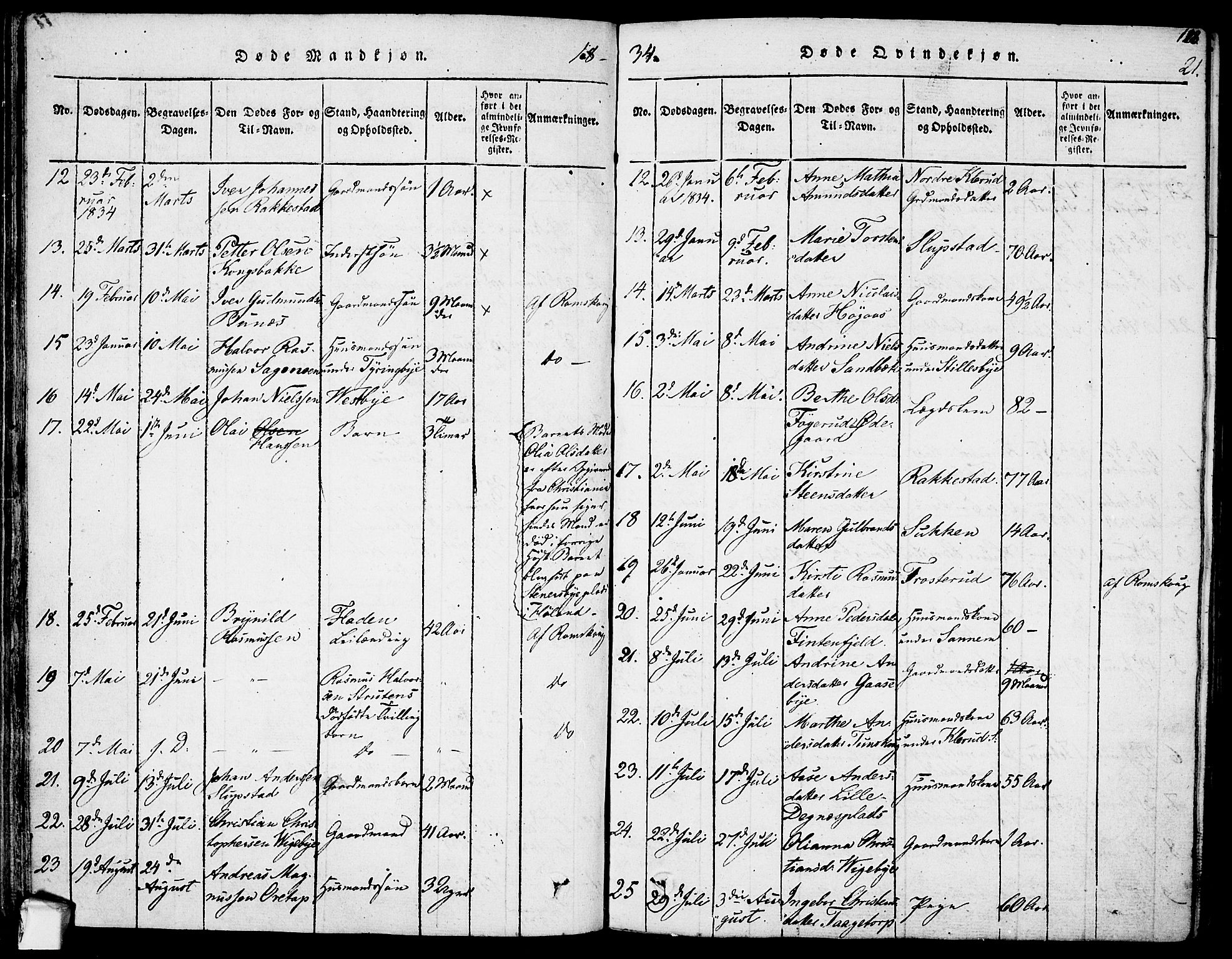 Rødenes prestekontor Kirkebøker, AV/SAO-A-2005/F/Fa/L0004: Parish register (official) no. I 4, 1814-1838, p. 118