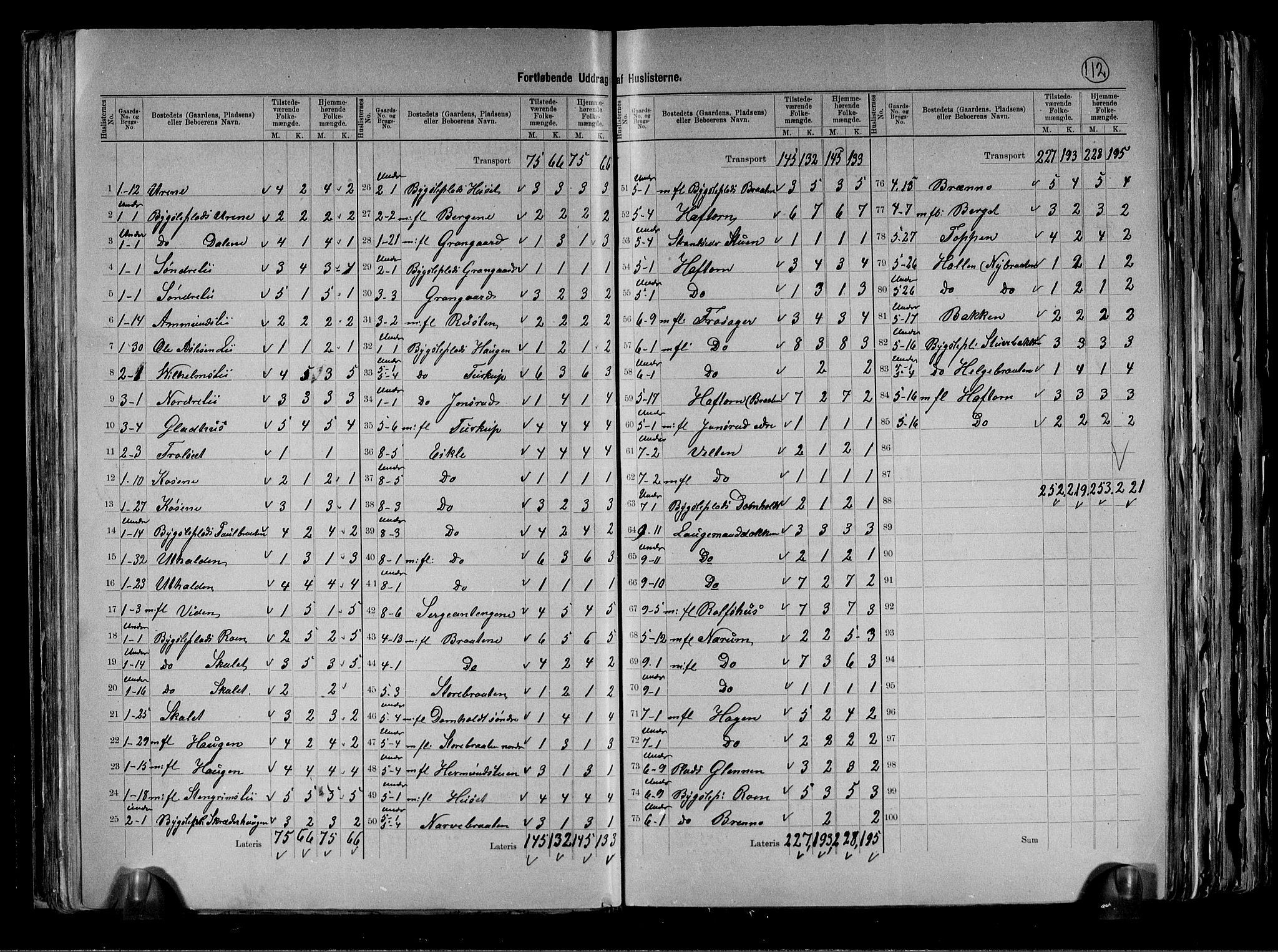 RA, 1891 census for 0617 Gol og Hemsedal, 1891, p. 7