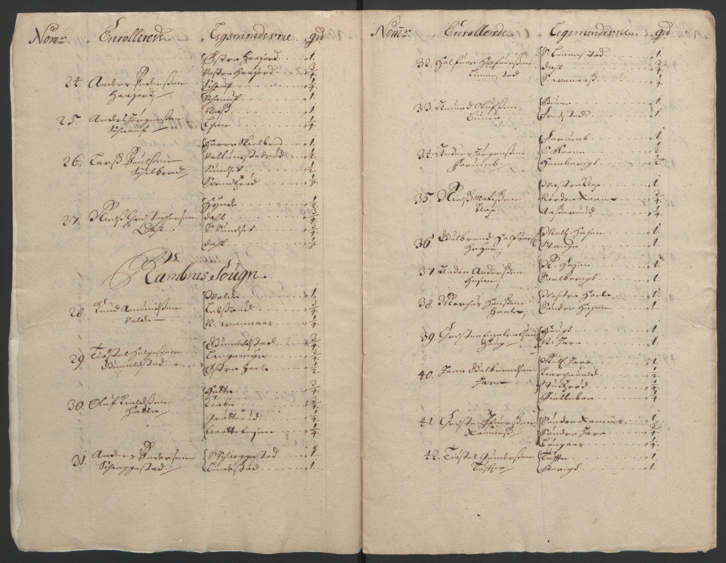 Rentekammeret inntil 1814, Reviderte regnskaper, Fogderegnskap, AV/RA-EA-4092/R32/L1865: Fogderegnskap Jarlsberg grevskap, 1692, p. 220