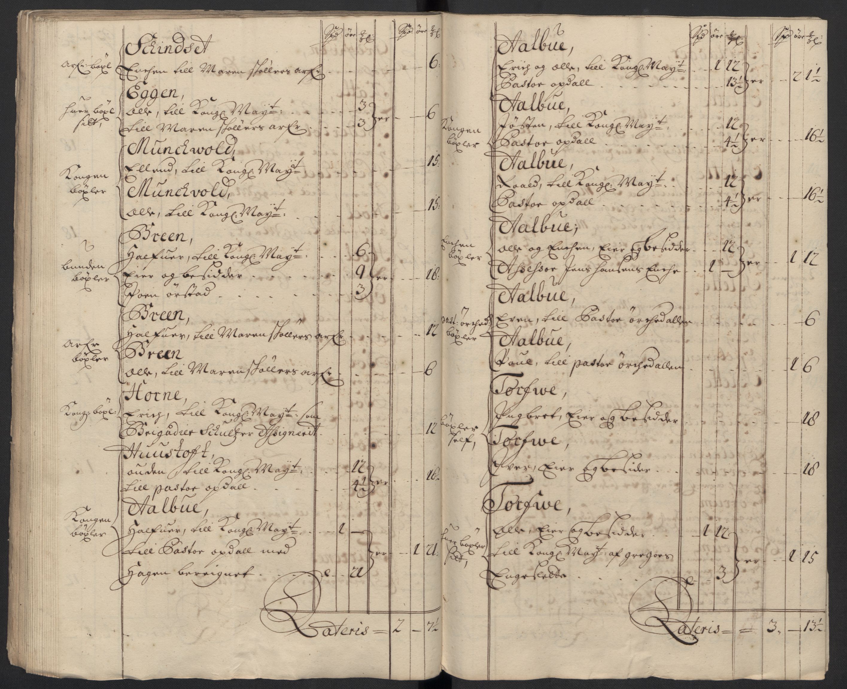 Rentekammeret inntil 1814, Reviderte regnskaper, Fogderegnskap, AV/RA-EA-4092/R60/L3958: Fogderegnskap Orkdal og Gauldal, 1708, p. 87