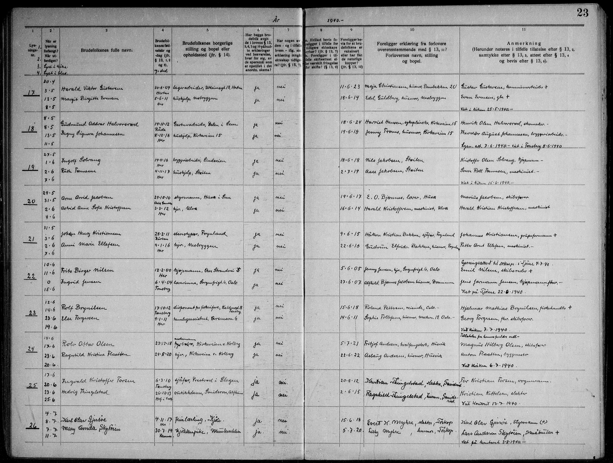 Nøtterøy kirkebøker, AV/SAKO-A-354/H/Ha/L0002: Banns register no. 2, 1937-1952, p. 23