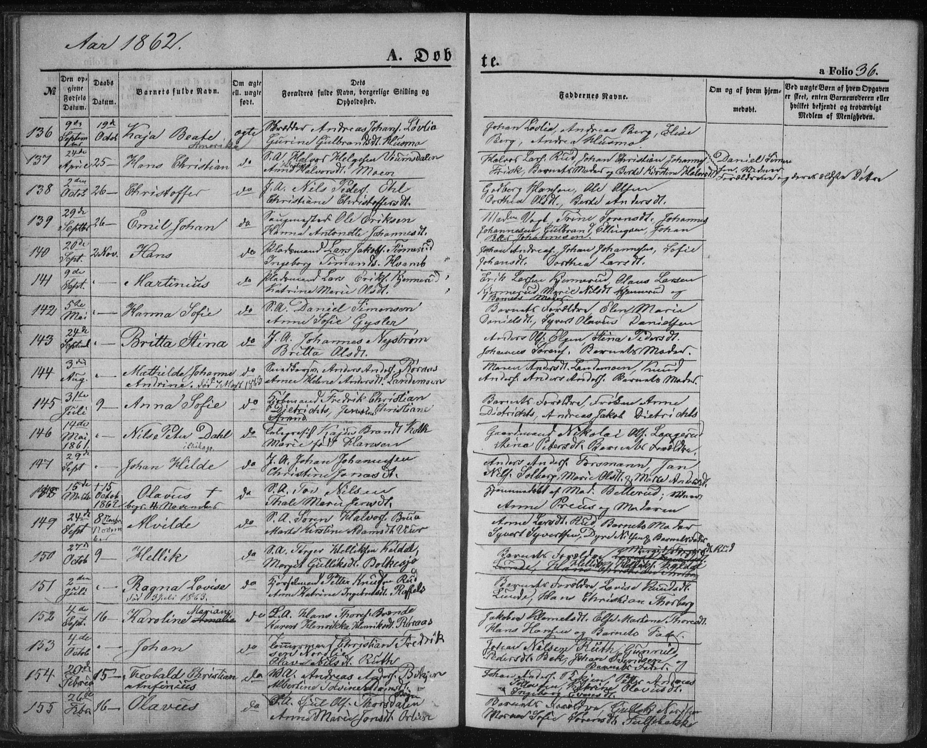 Kongsberg kirkebøker, AV/SAKO-A-22/F/Fa/L0010: Parish register (official) no. I 10, 1859-1875, p. 36