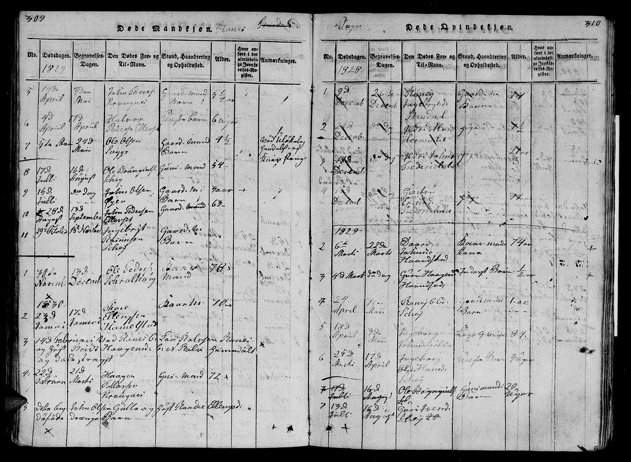 Ministerialprotokoller, klokkerbøker og fødselsregistre - Møre og Romsdal, AV/SAT-A-1454/595/L1050: Parish register (copy) no. 595C02, 1819-1834, p. 309-310