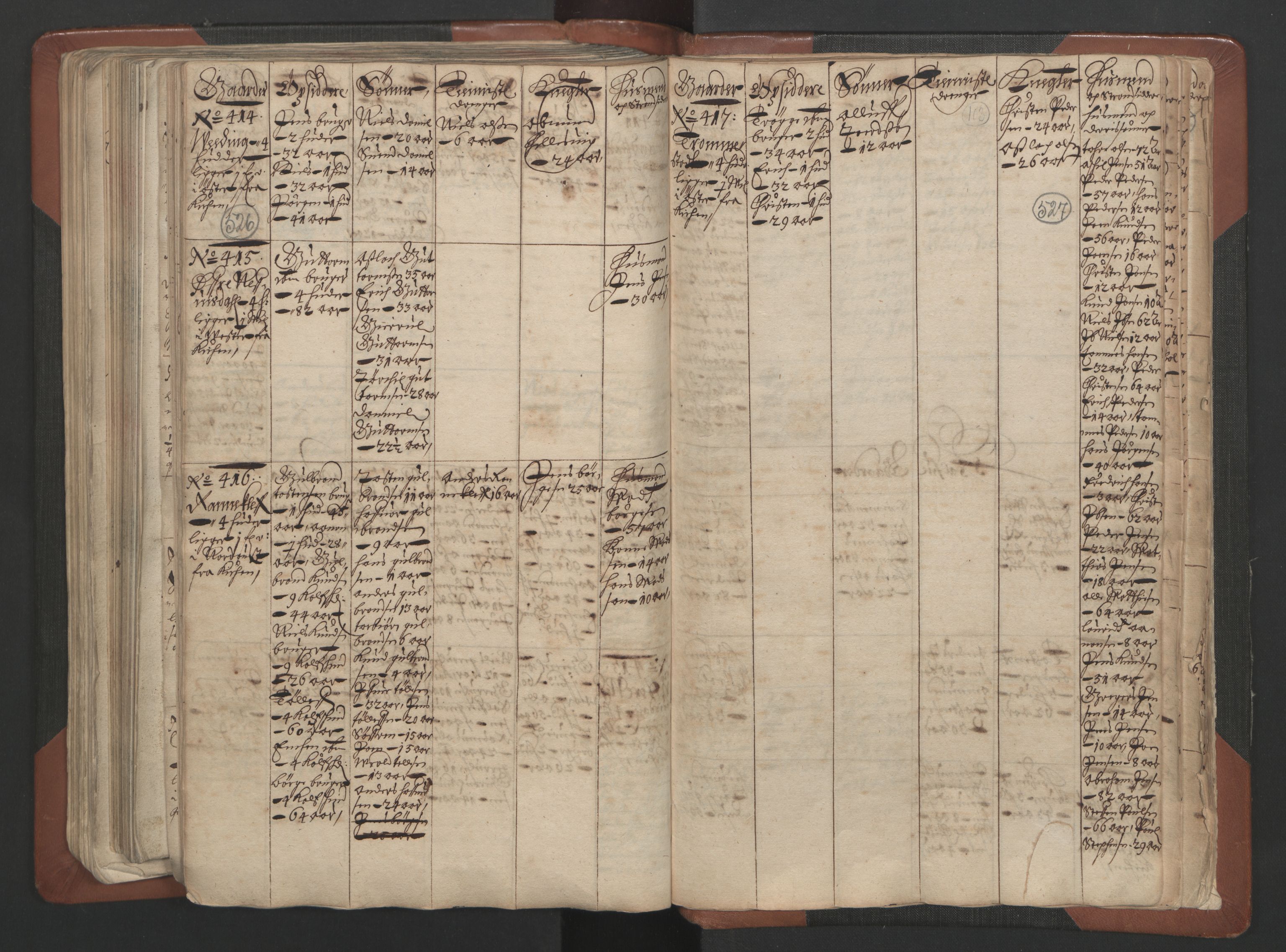 RA, Bailiff's Census 1664-1666, no. 7: Nedenes fogderi, 1664-1666, p. 526-527