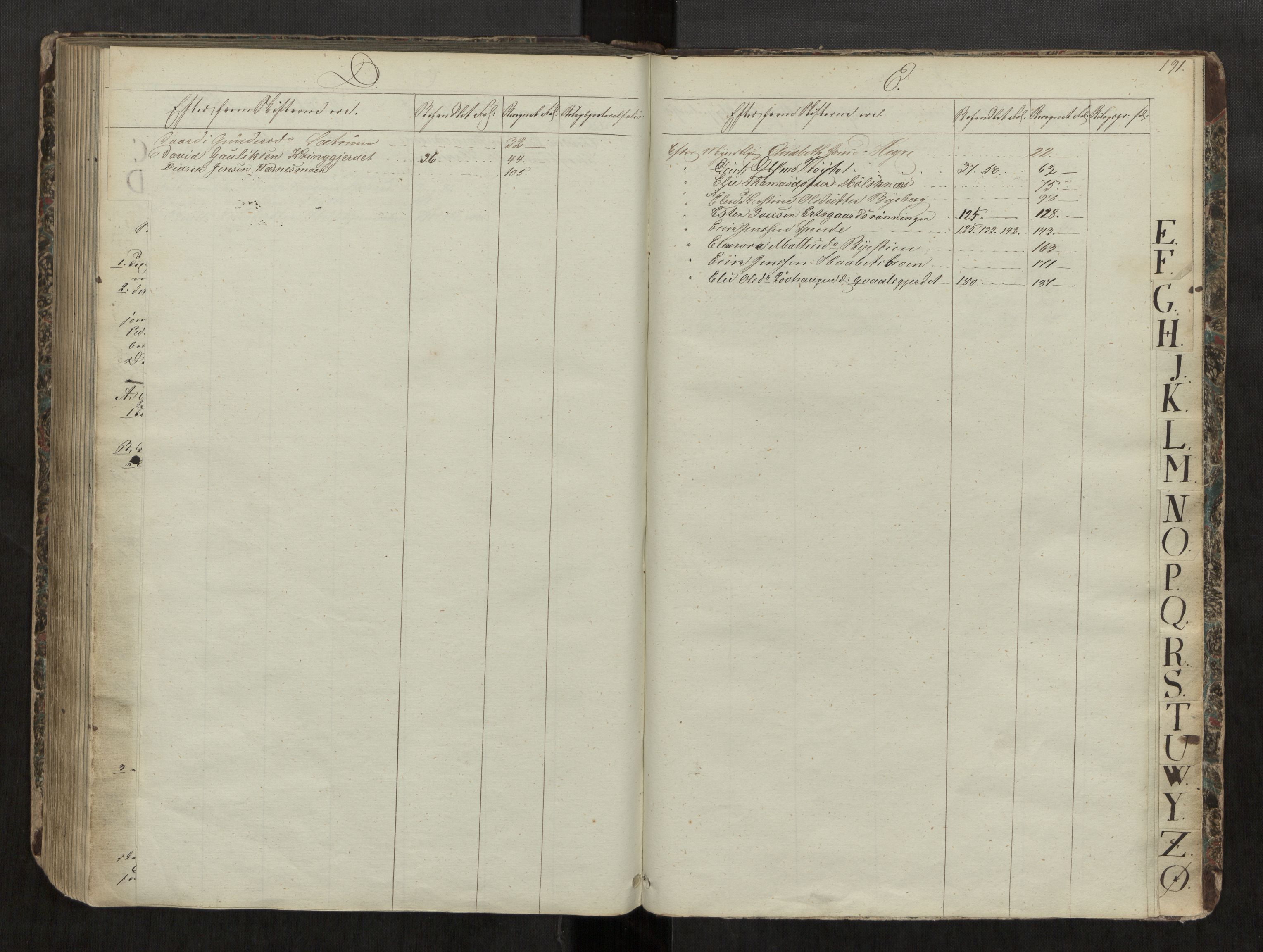 Stjør- og Verdal sorenskriveri, AV/SAT-A-4167/1/3/3A/L0028: Skifteprotokoll 23, 1841-1846, p. 191