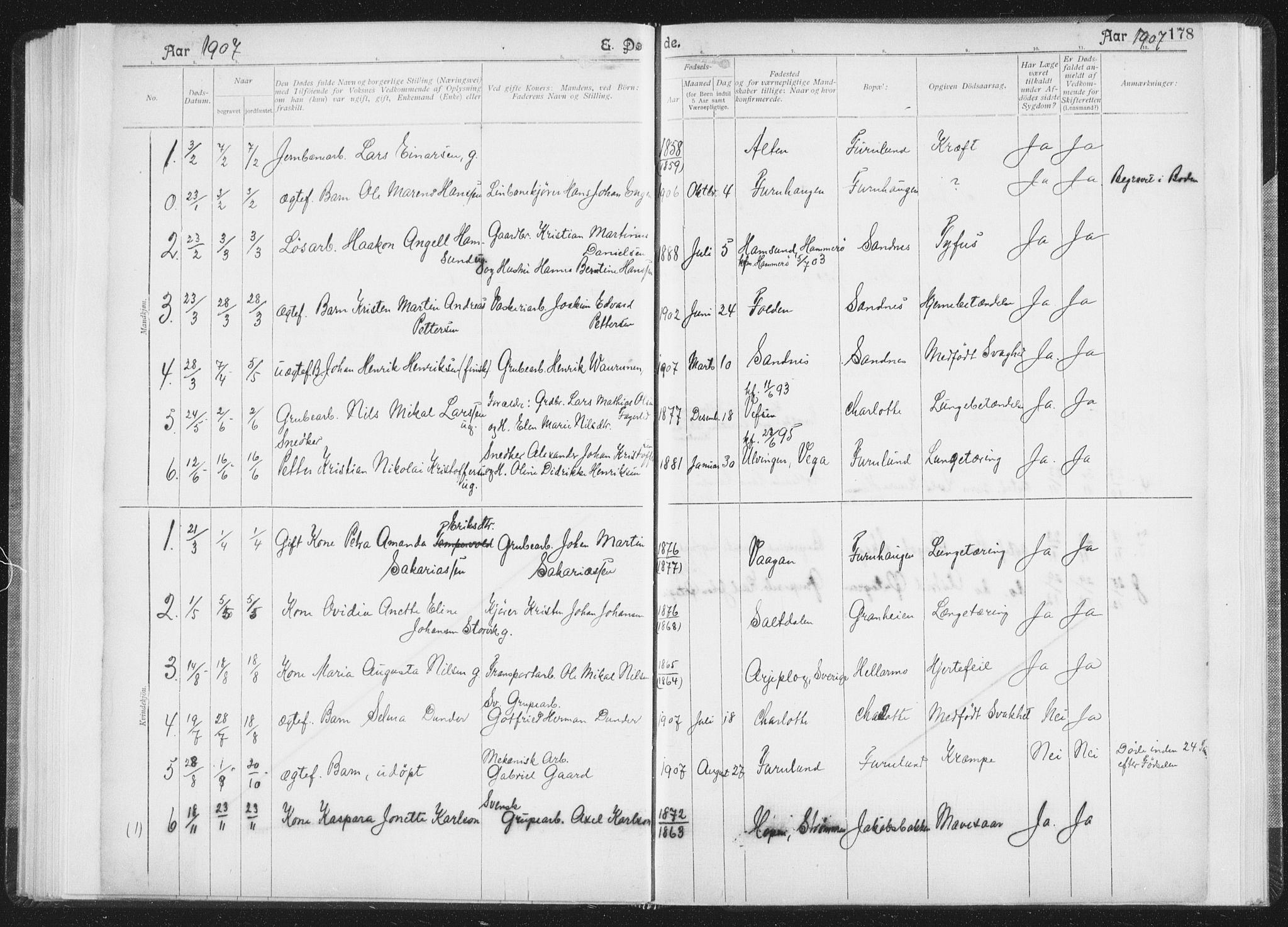 Ministerialprotokoller, klokkerbøker og fødselsregistre - Nordland, SAT/A-1459/850/L0711: Curate's parish register no. 850B01, 1902-1915, p. 178